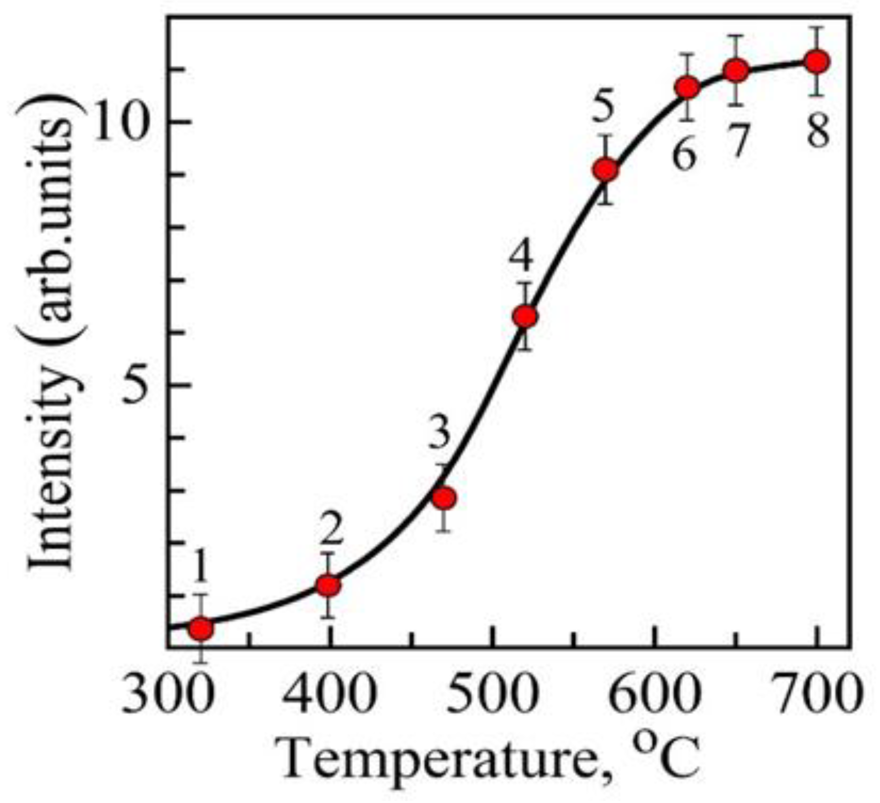 Crystals 13 00364 g005
