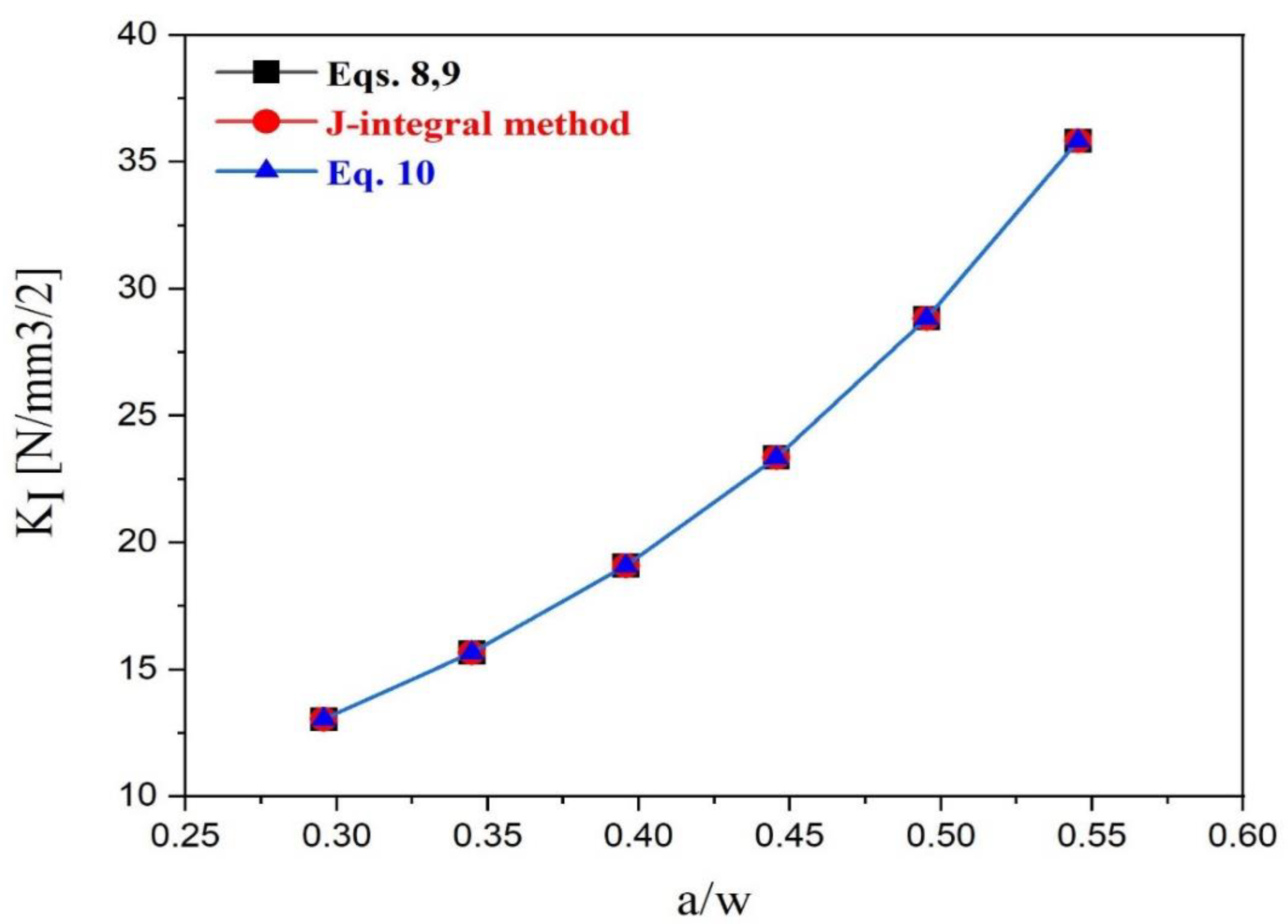Crystals 13 00365 g006