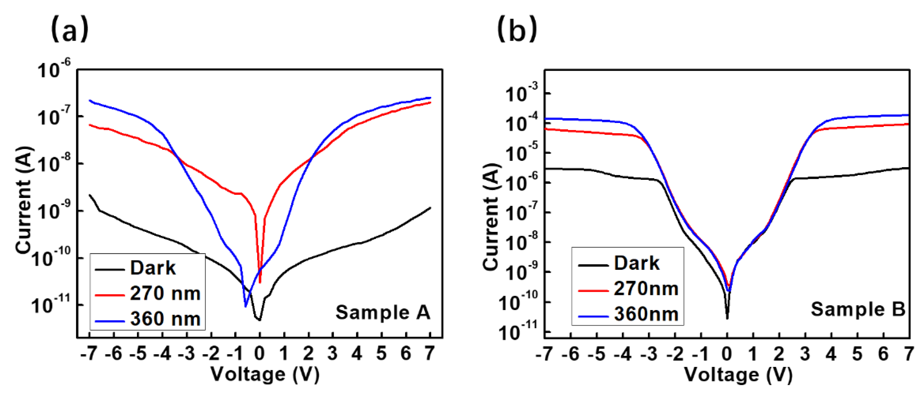 Crystals 13 00366 g004