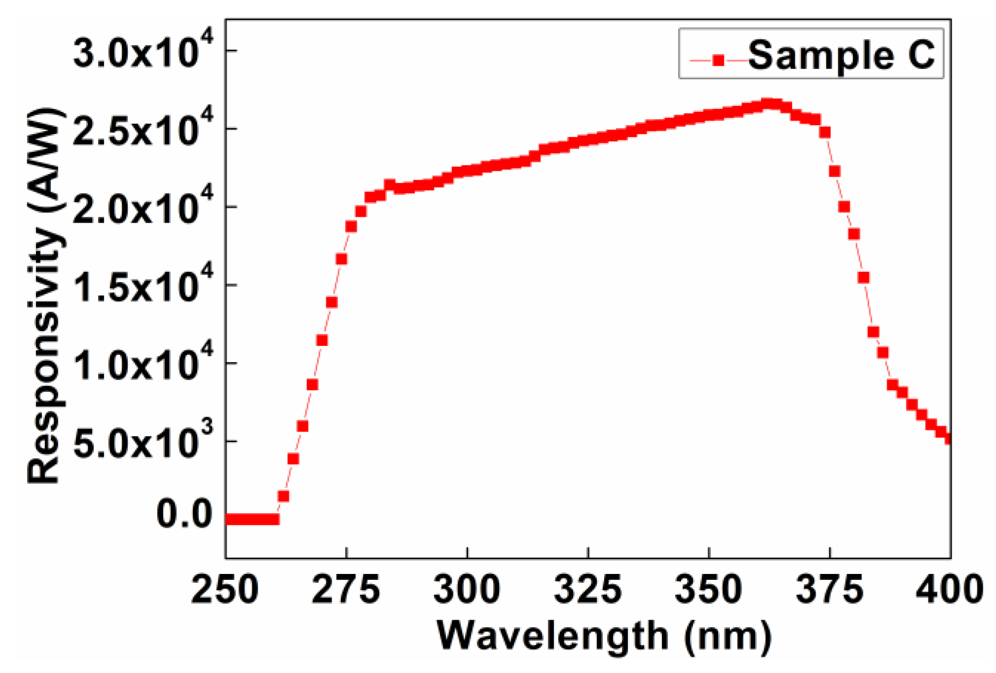 Crystals 13 00366 g008