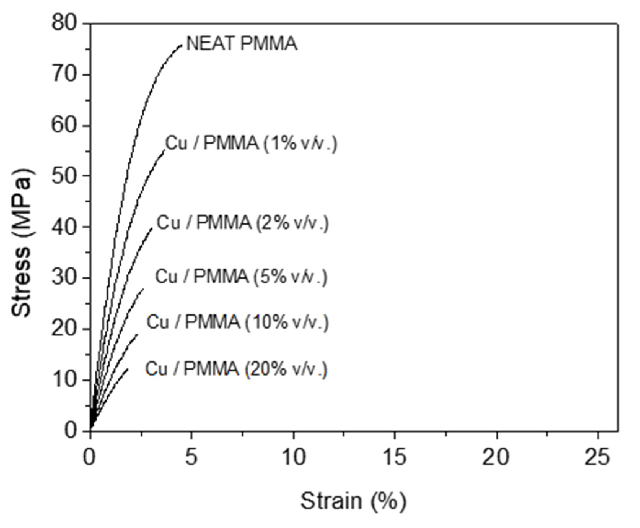 Crystals 13 00368 g007