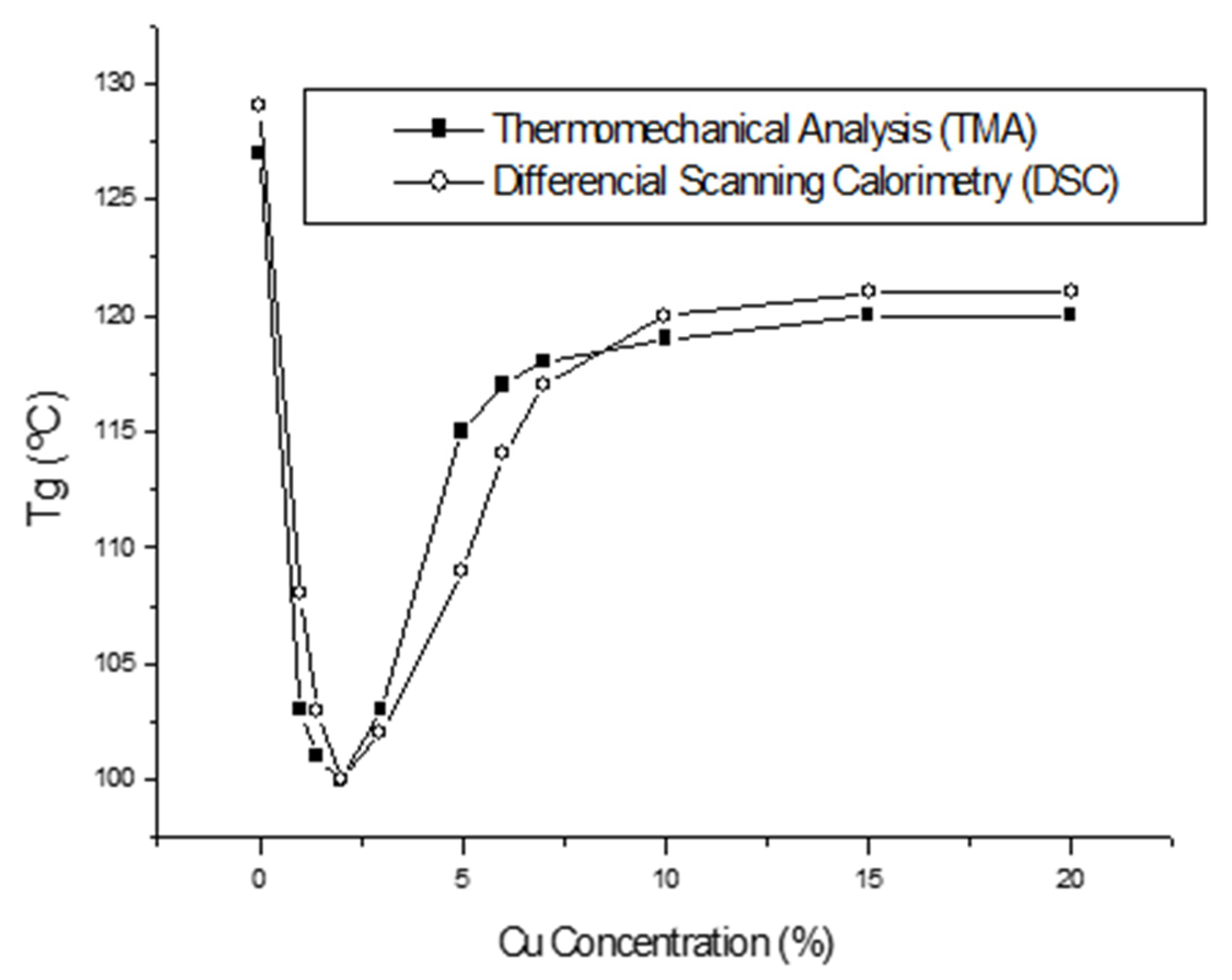 Crystals 13 00368 g009