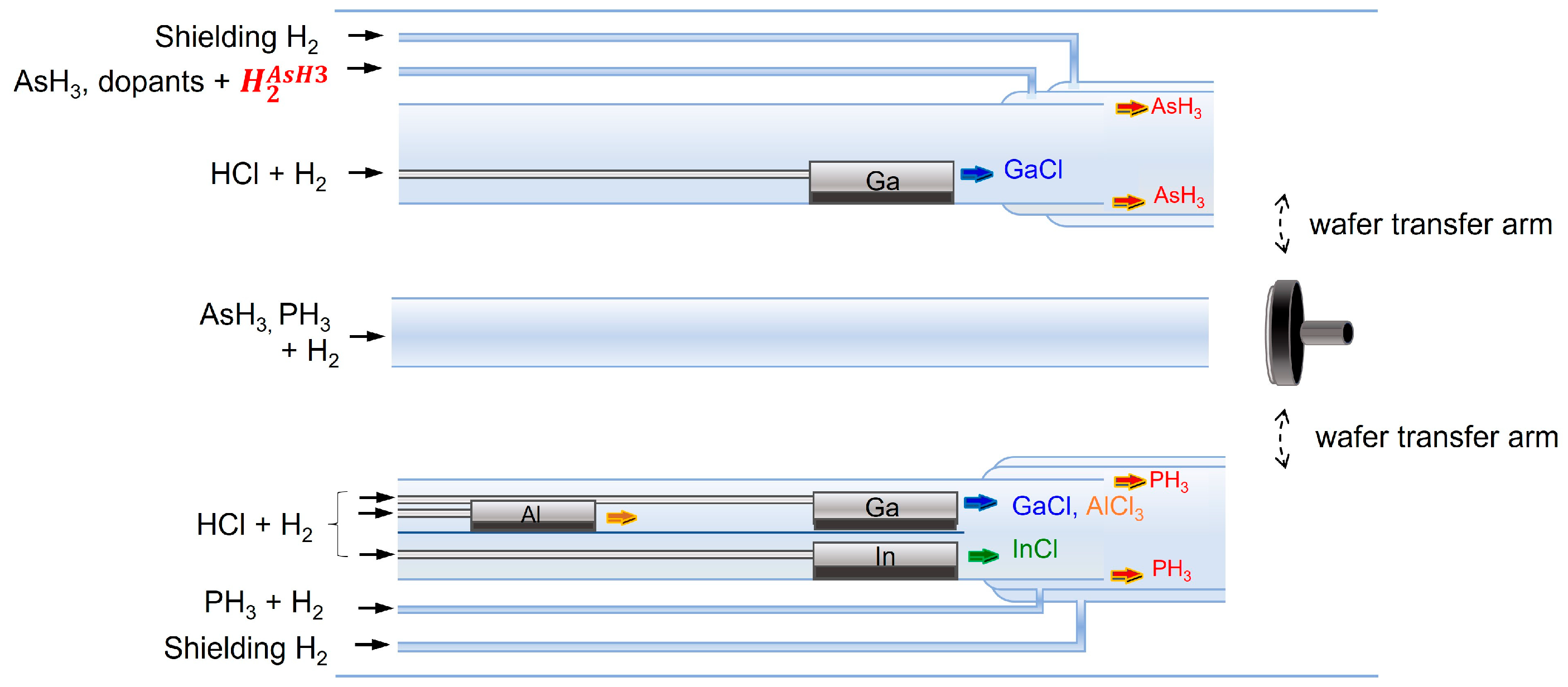 Crystals 13 00370 g001