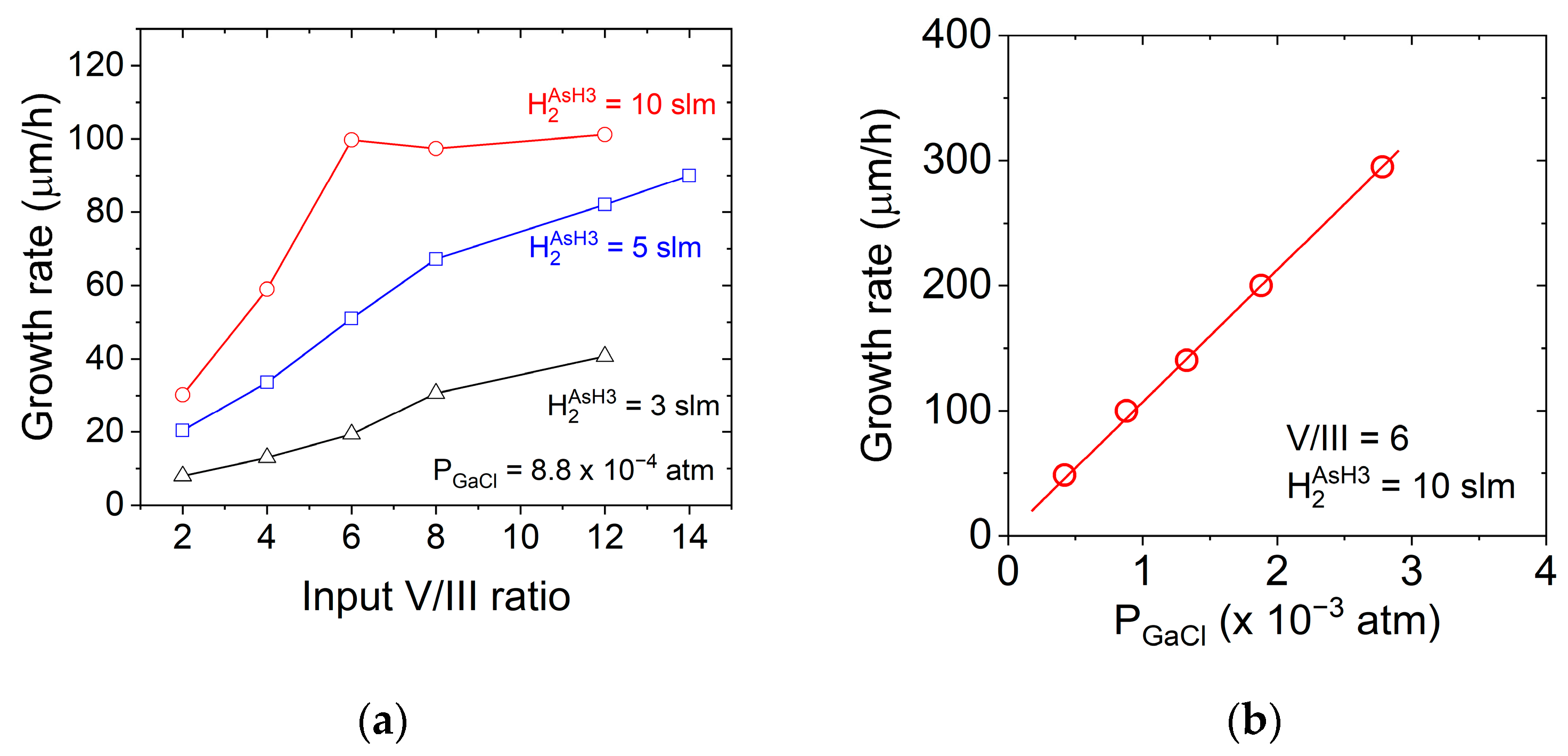 Crystals 13 00370 g003
