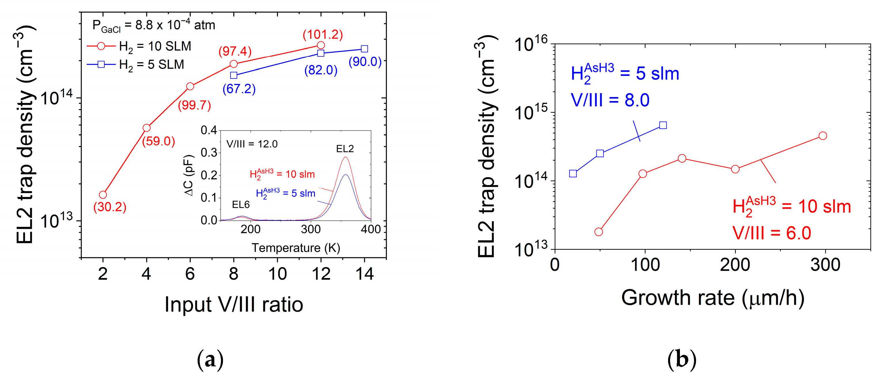 Crystals 13 00370 g004