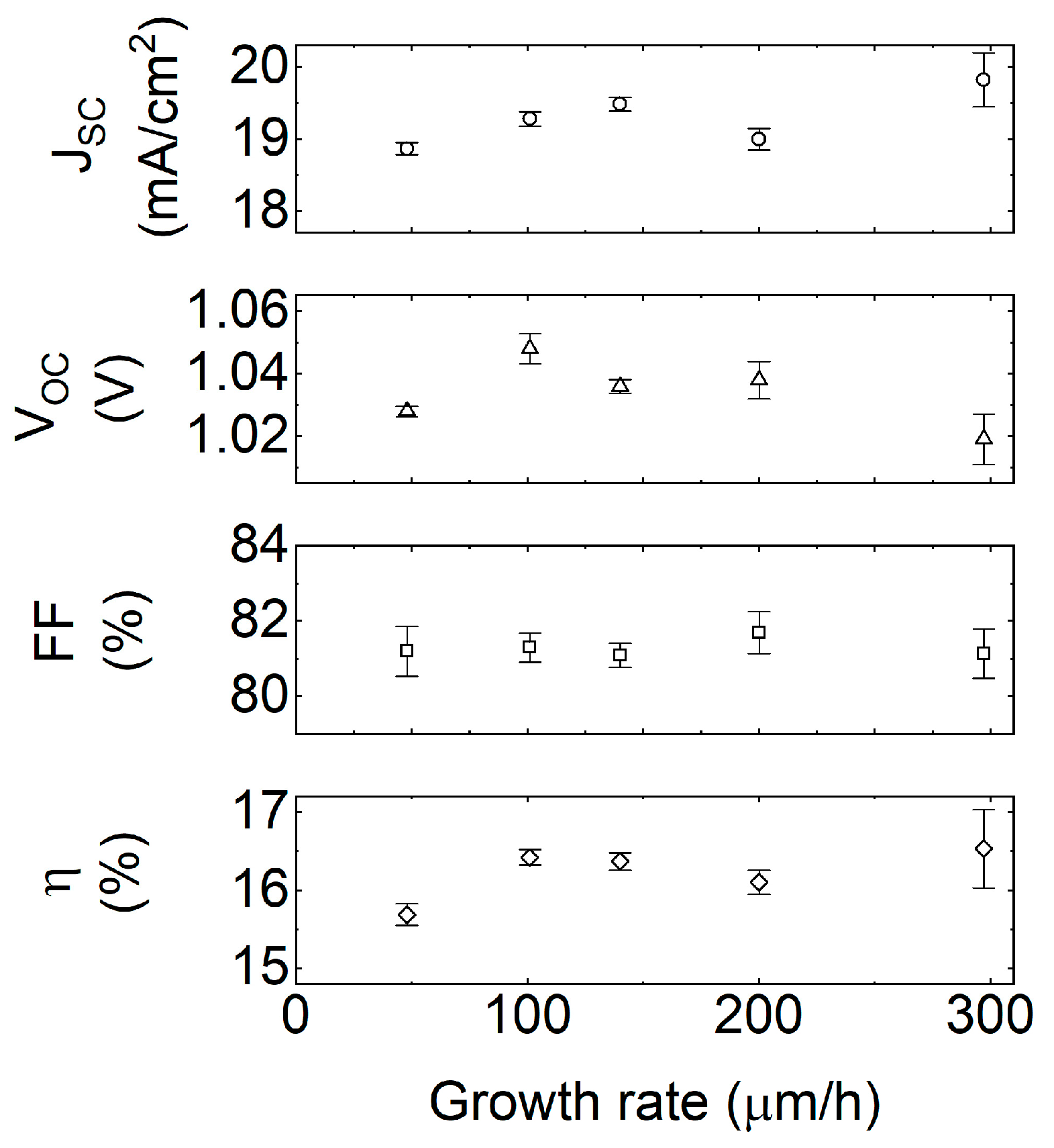 Crystals 13 00370 g005