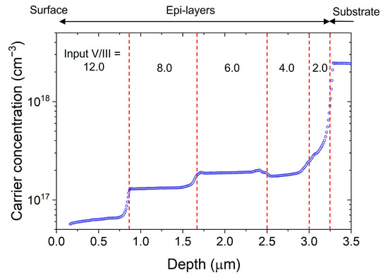 Crystals 13 00370 g0a1