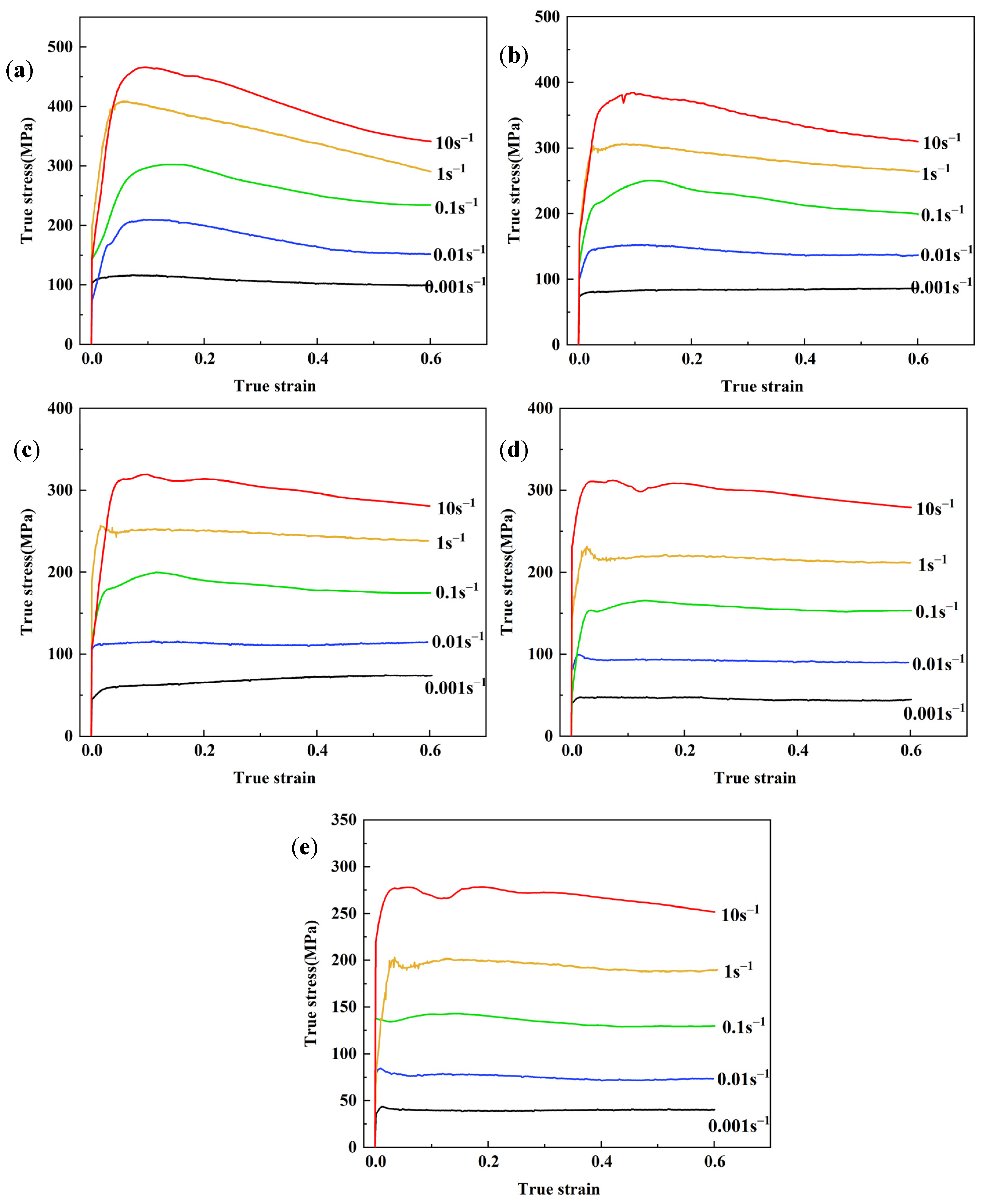 Crystals 13 00371 g001