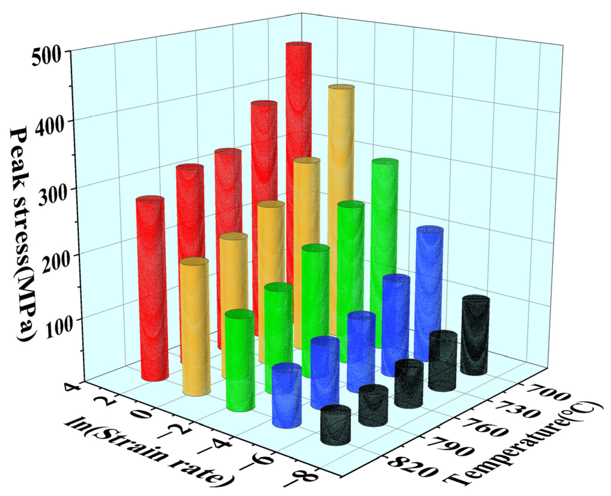 Crystals 13 00371 g002