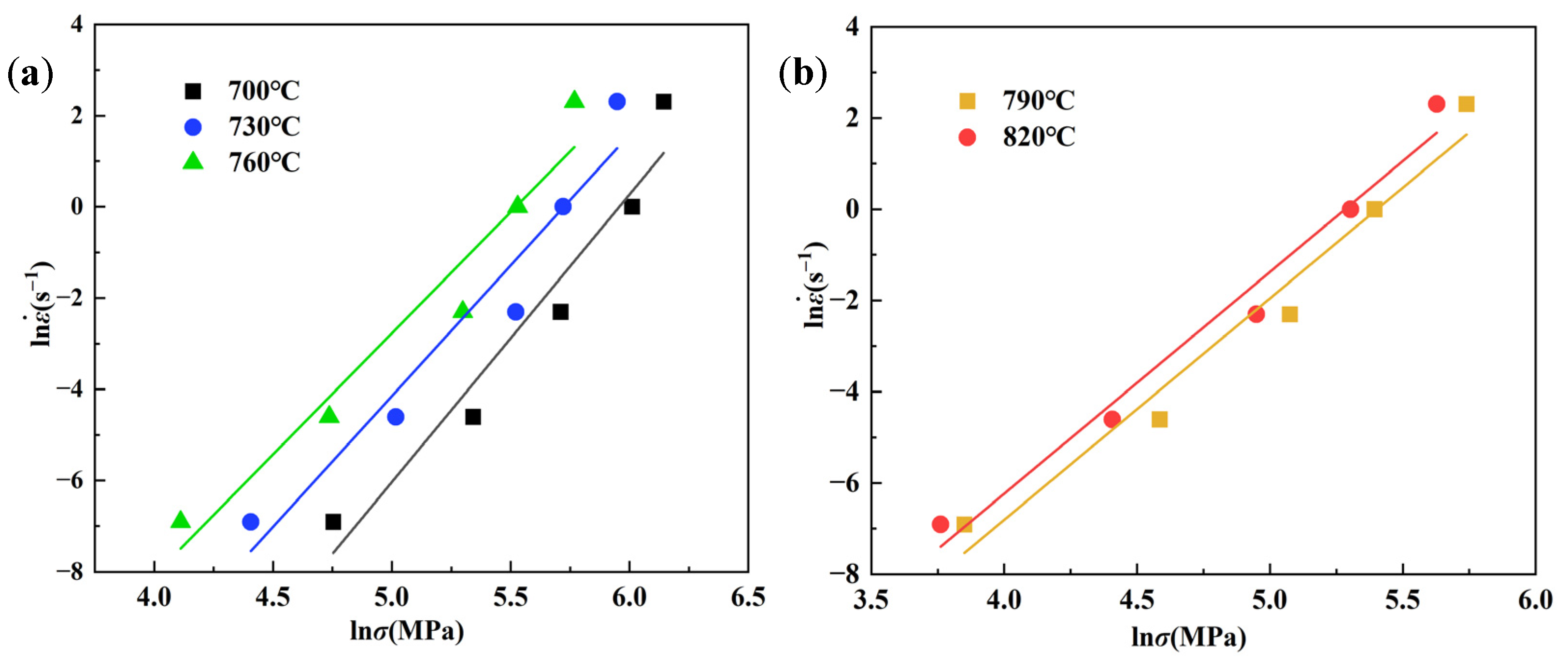 Crystals 13 00371 g004