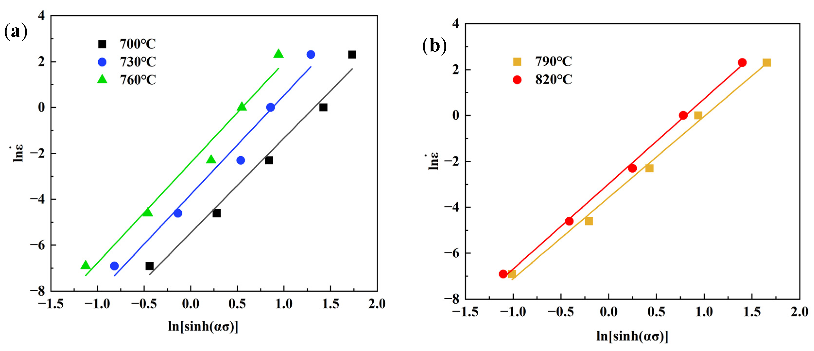 Crystals 13 00371 g006