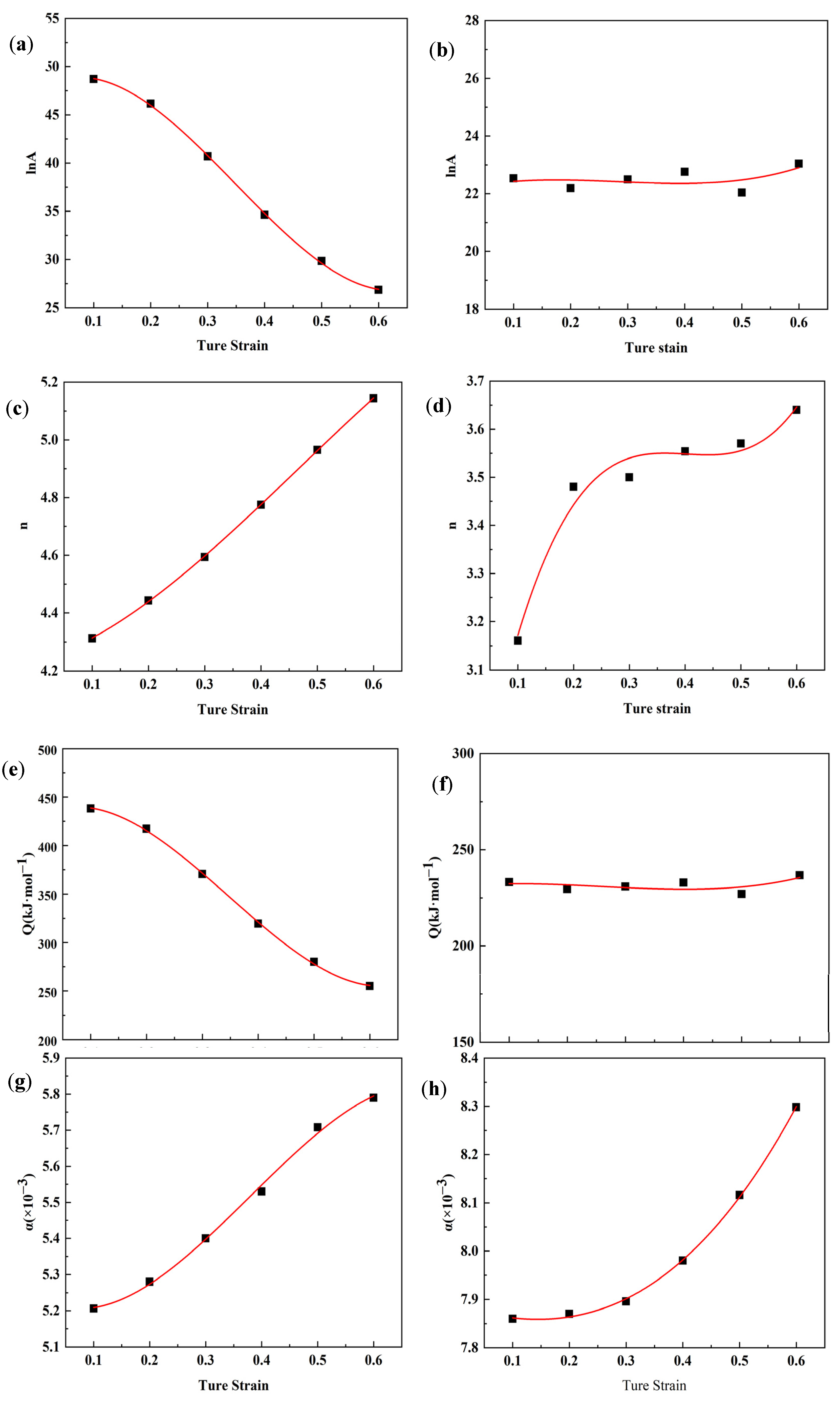Crystals 13 00371 g008