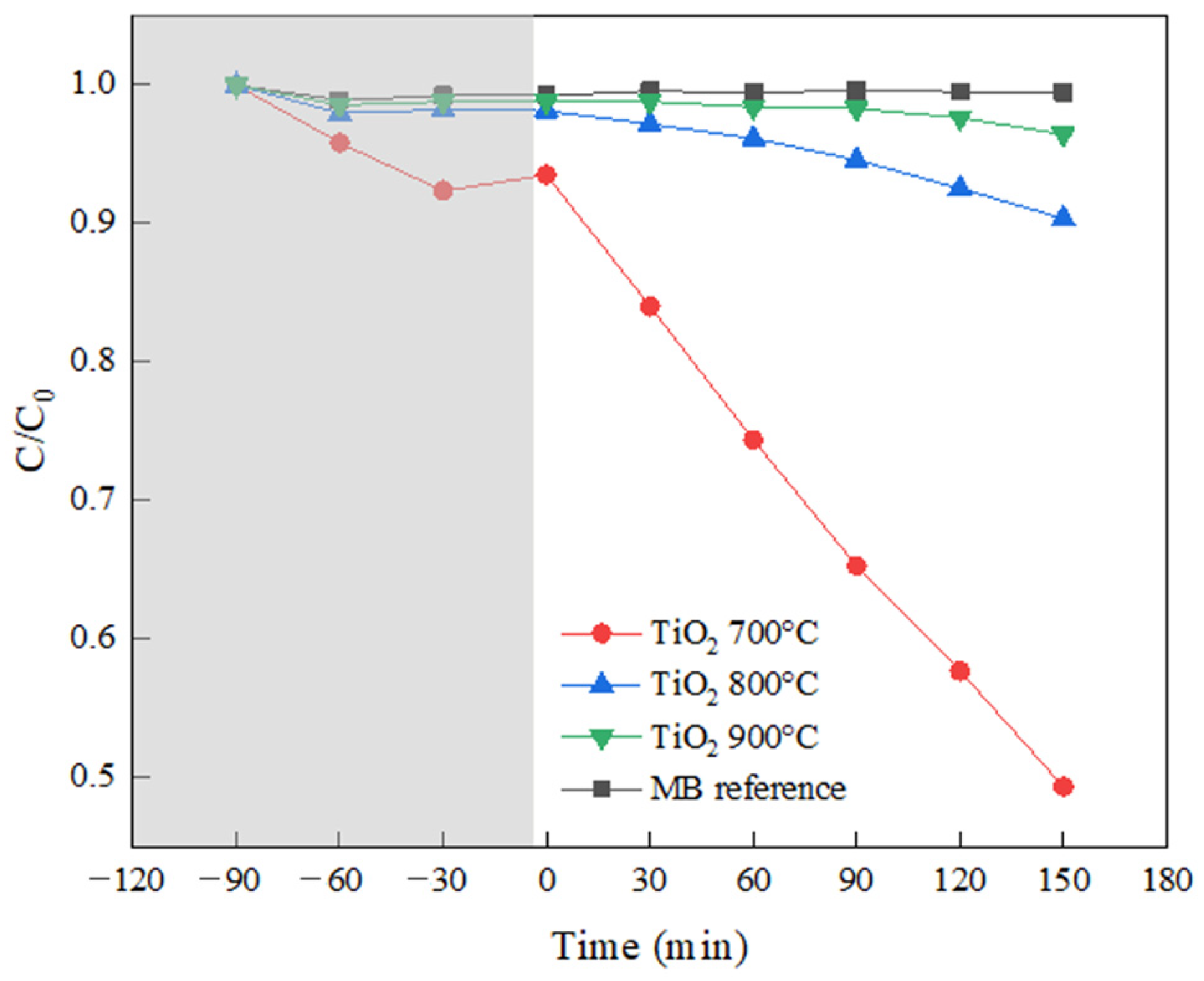 Crystals 13 00372 g003