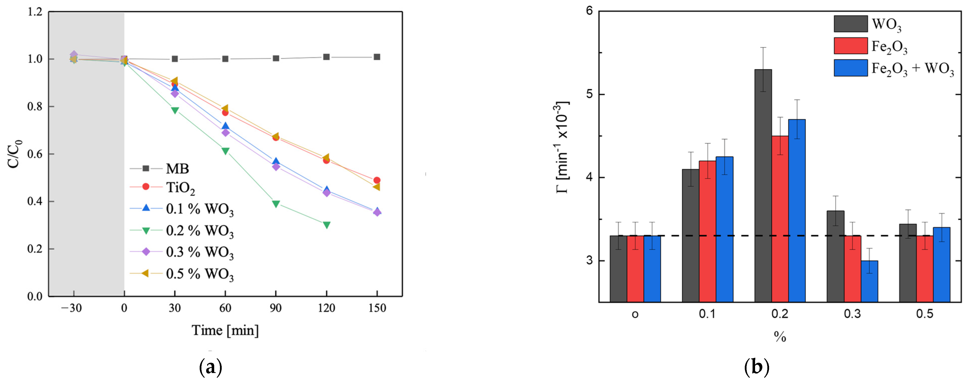 Crystals 13 00372 g005