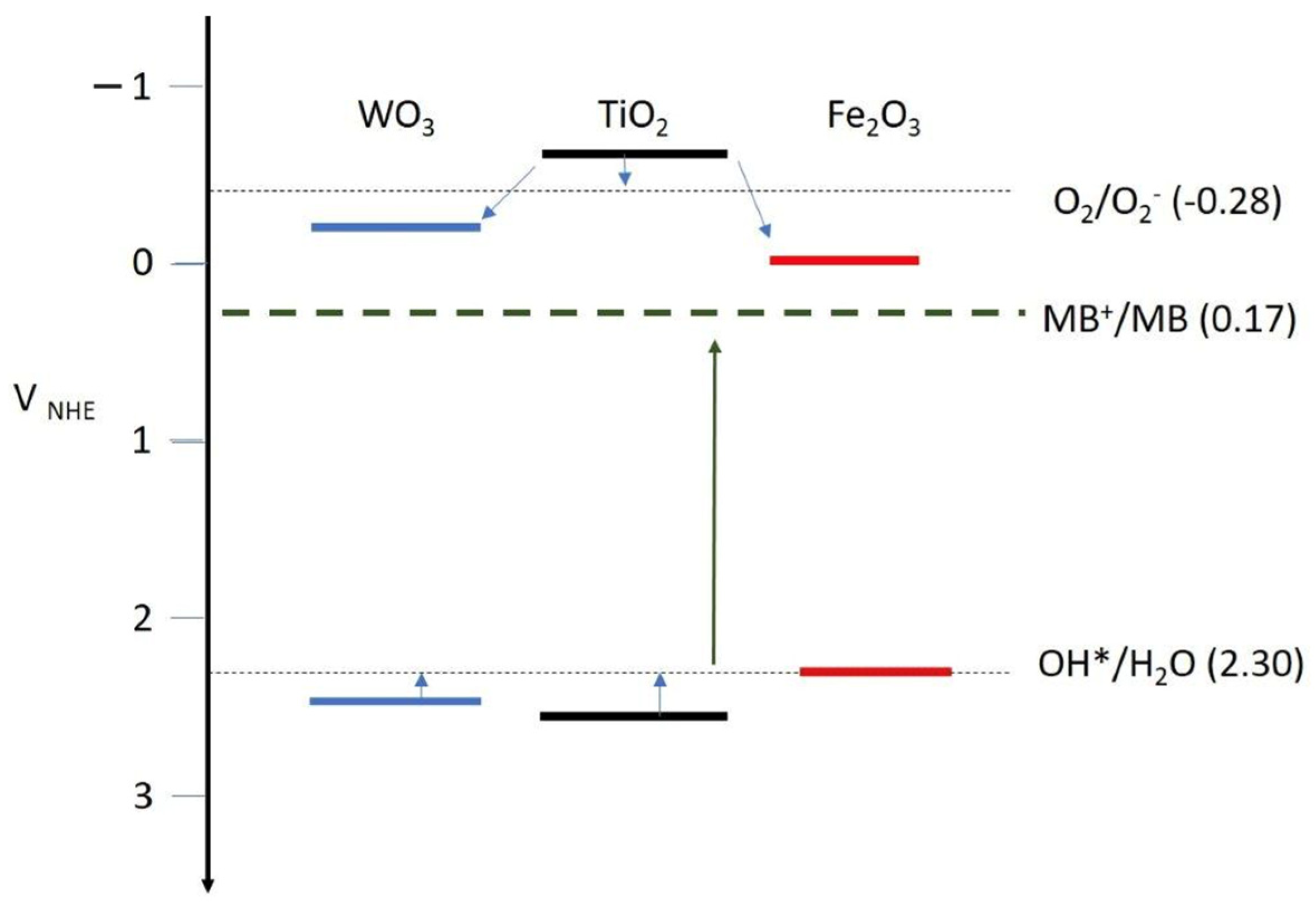 Crystals 13 00372 g006