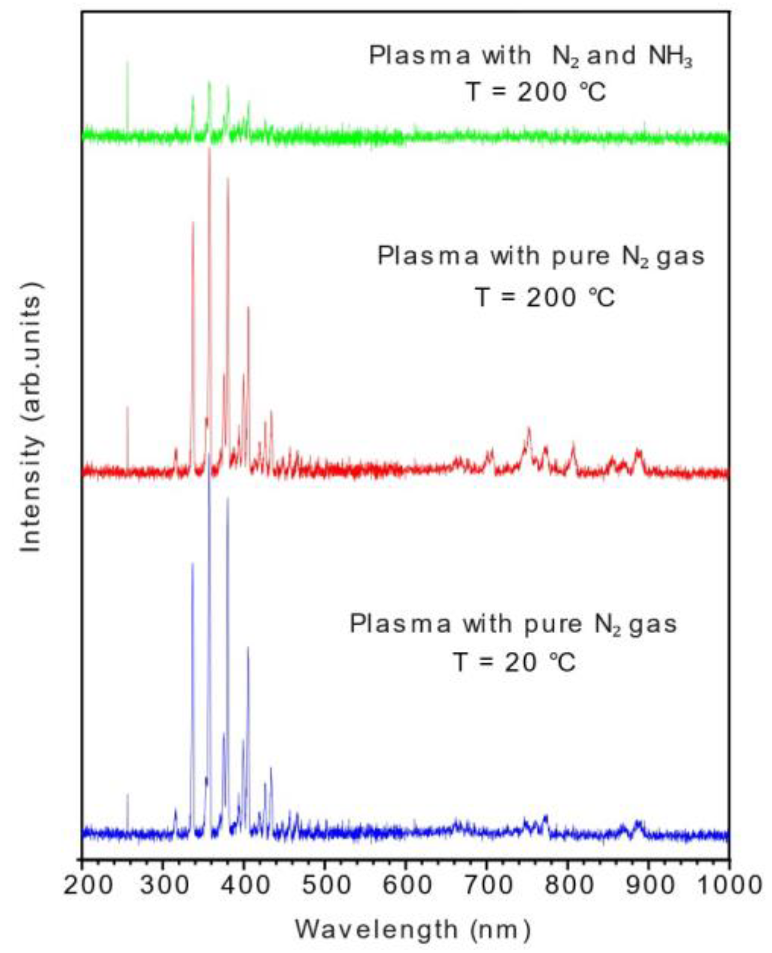 Crystals 13 00373 g003