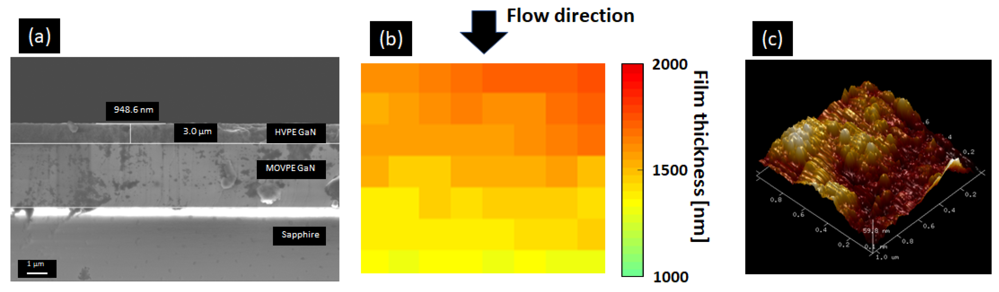 Crystals 13 00373 g004
