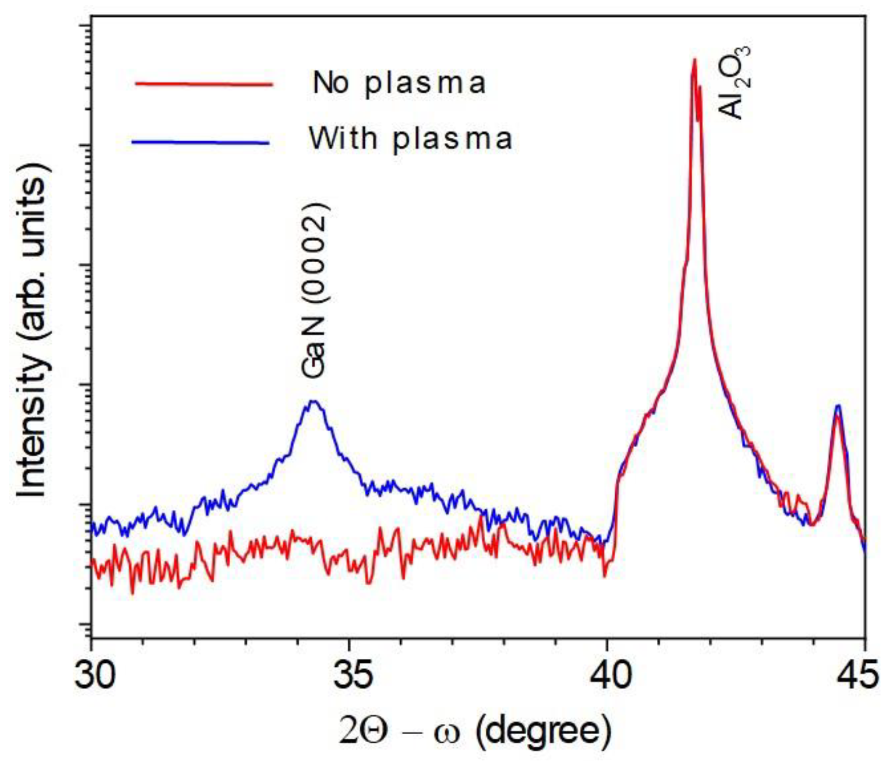 Crystals 13 00373 g005