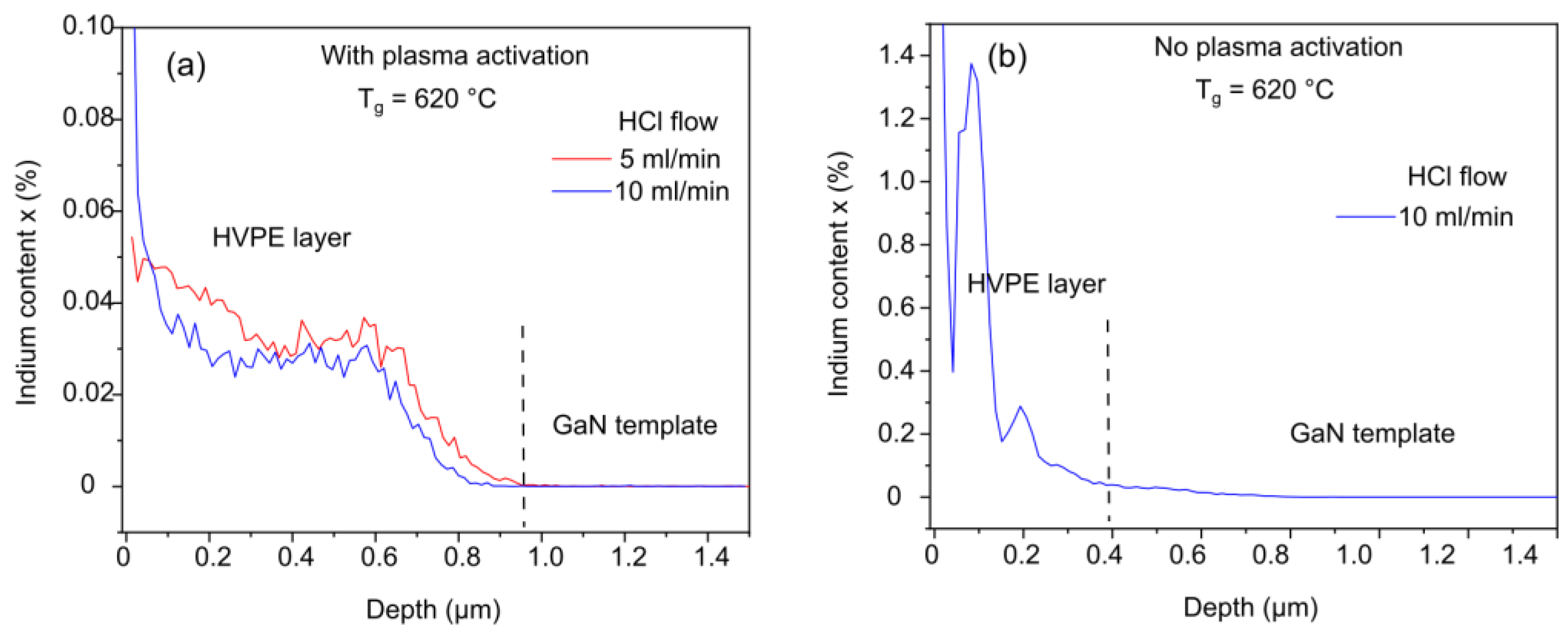 Crystals 13 00373 g007