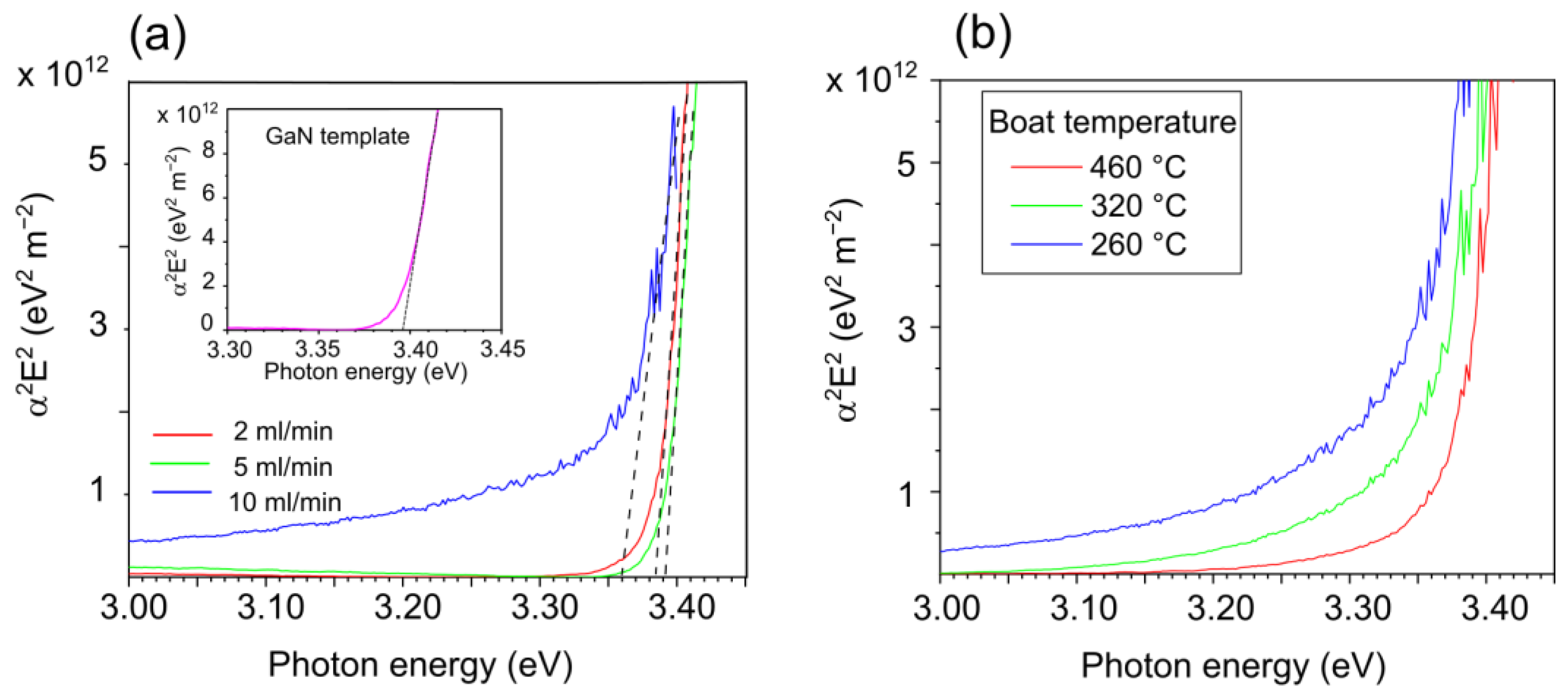 Crystals 13 00373 g008