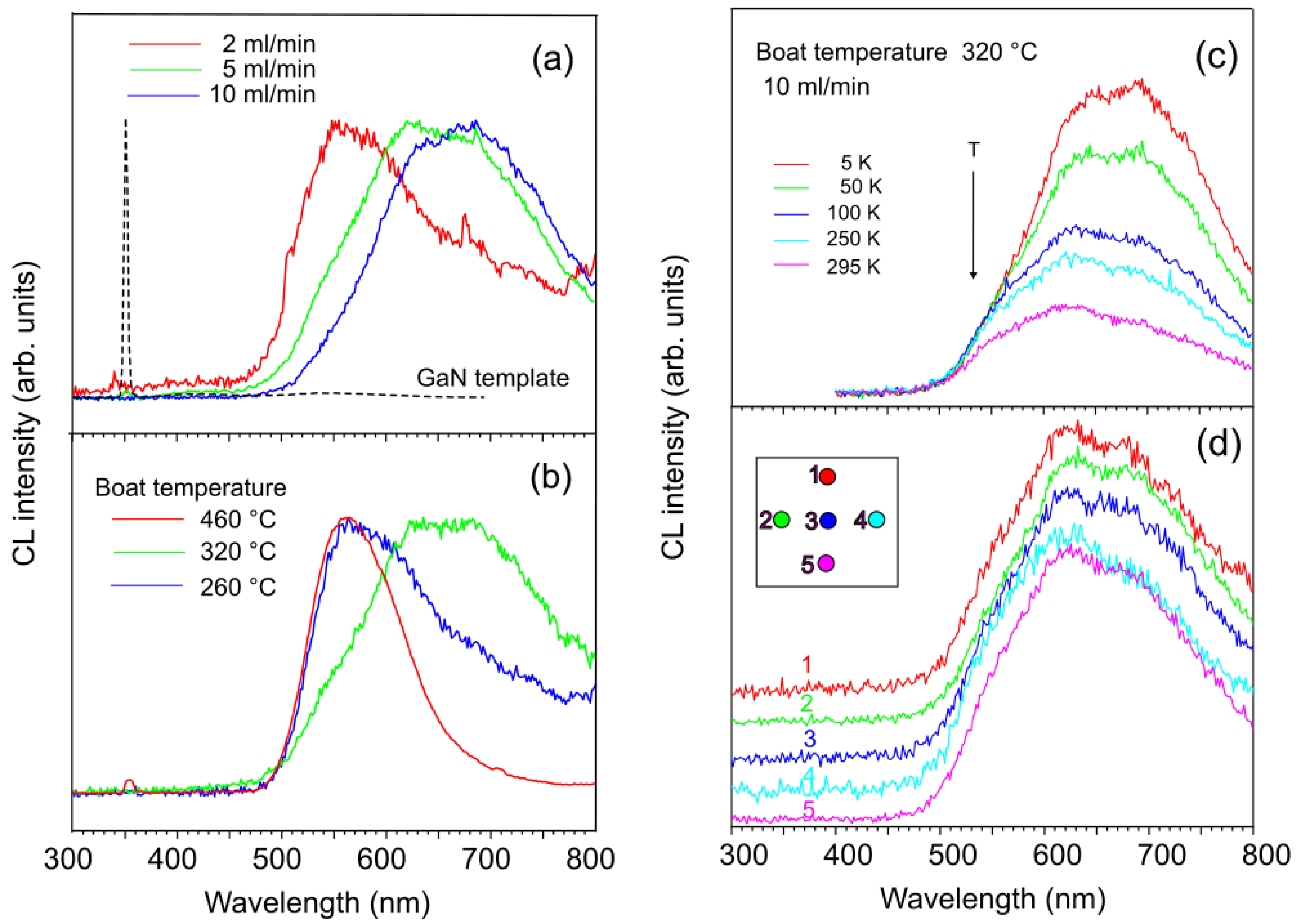Crystals 13 00373 g011