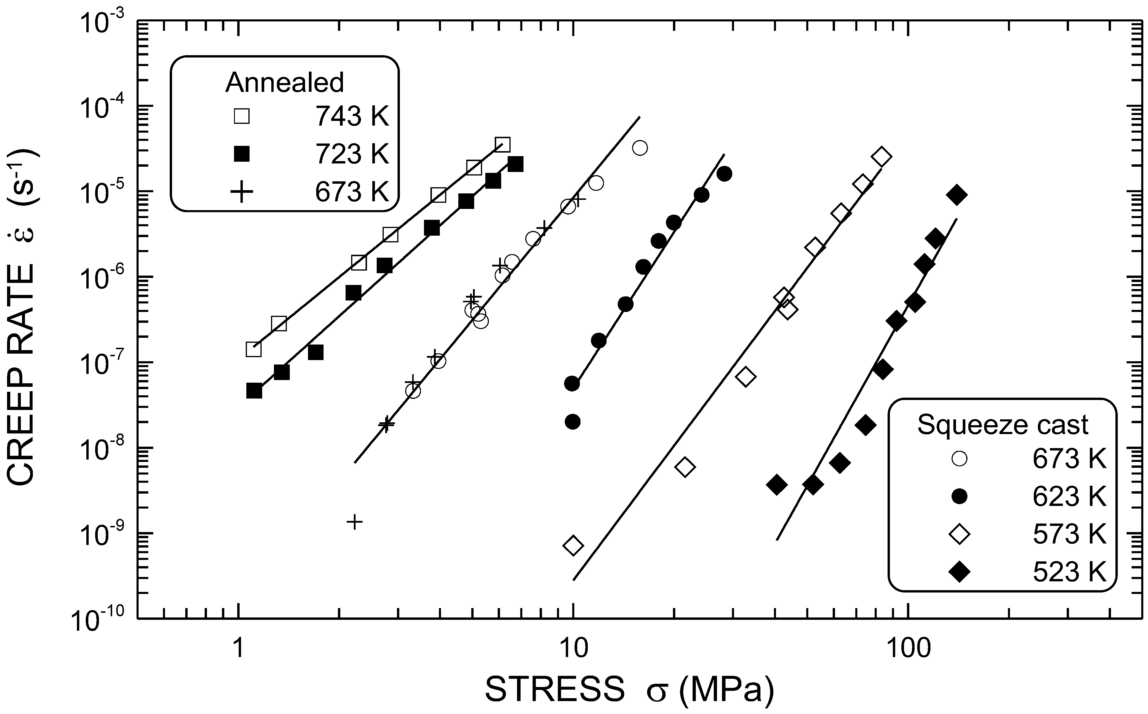 Crystals 13 00374 g003 Crystals 13 00374 g003