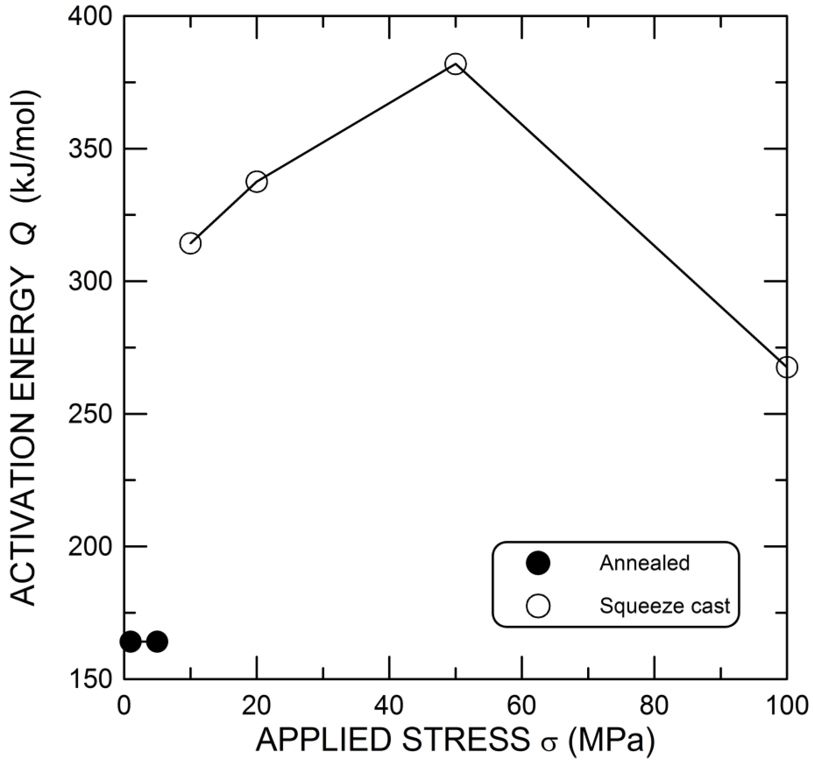 Crystals 13 00374 g005 Crystals 13 00374 g005