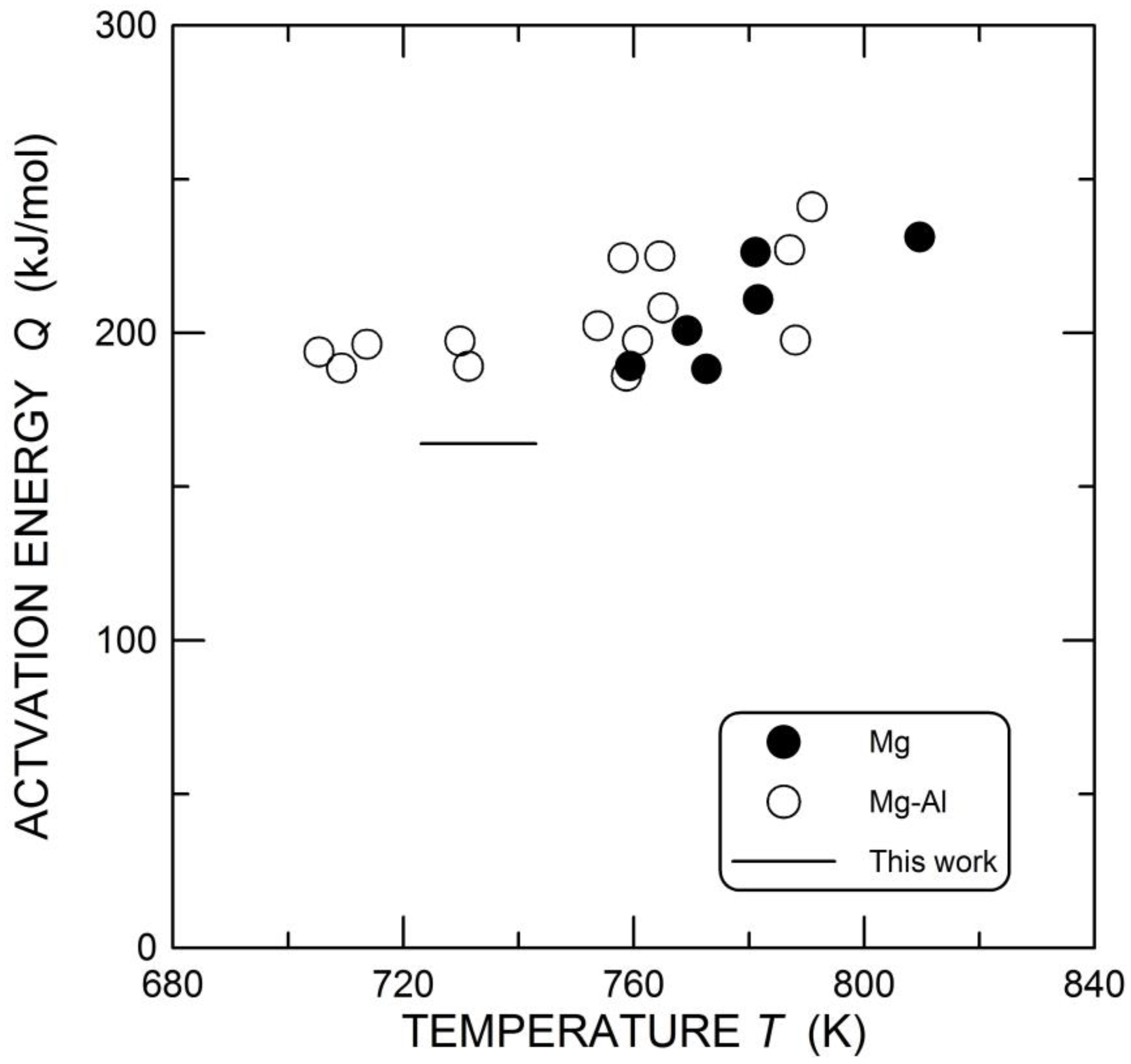 Crystals 13 00374 g006 Crystals 13 00374 g006