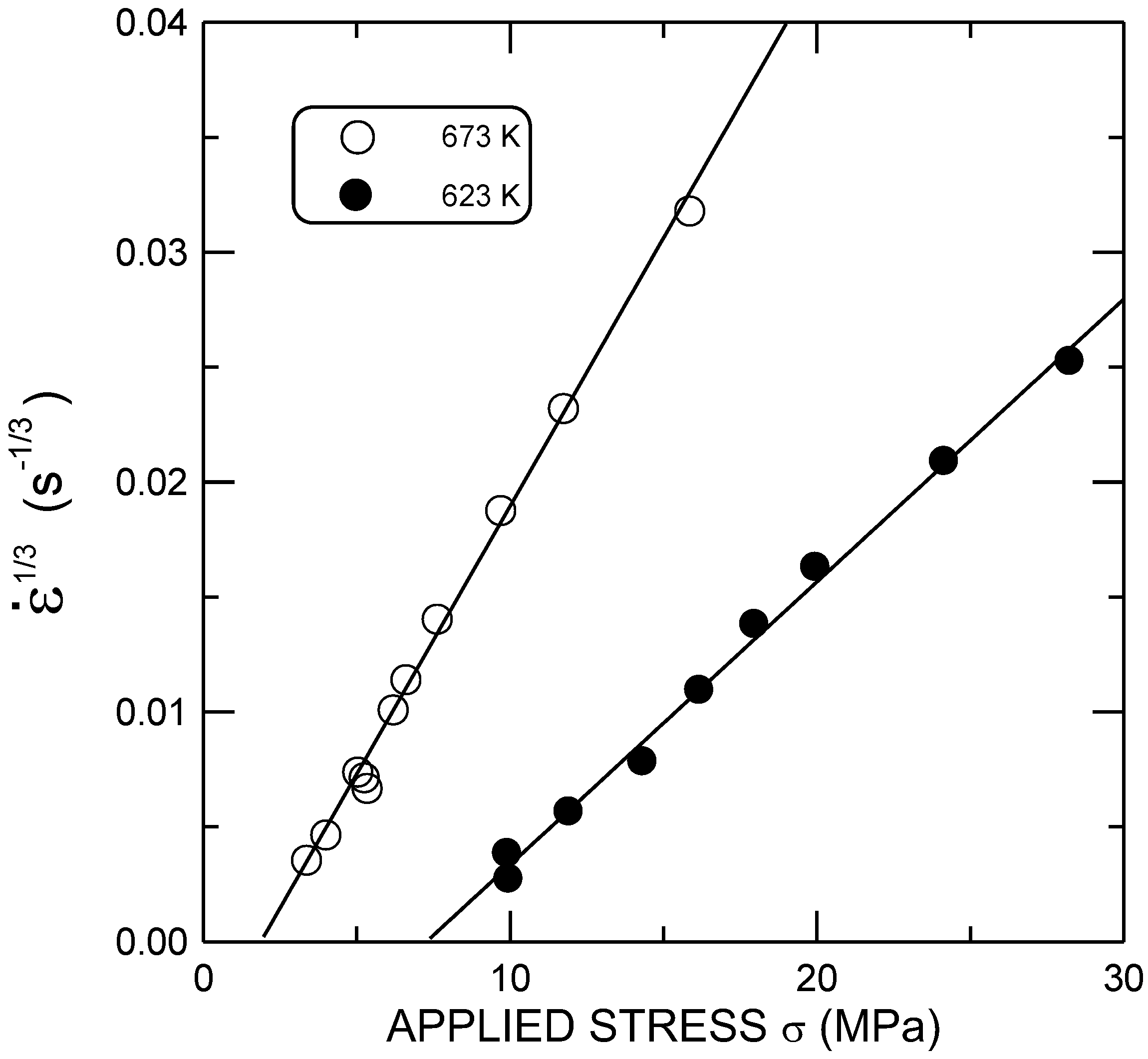Crystals 13 00374 g007 Crystals 13 00374 g007