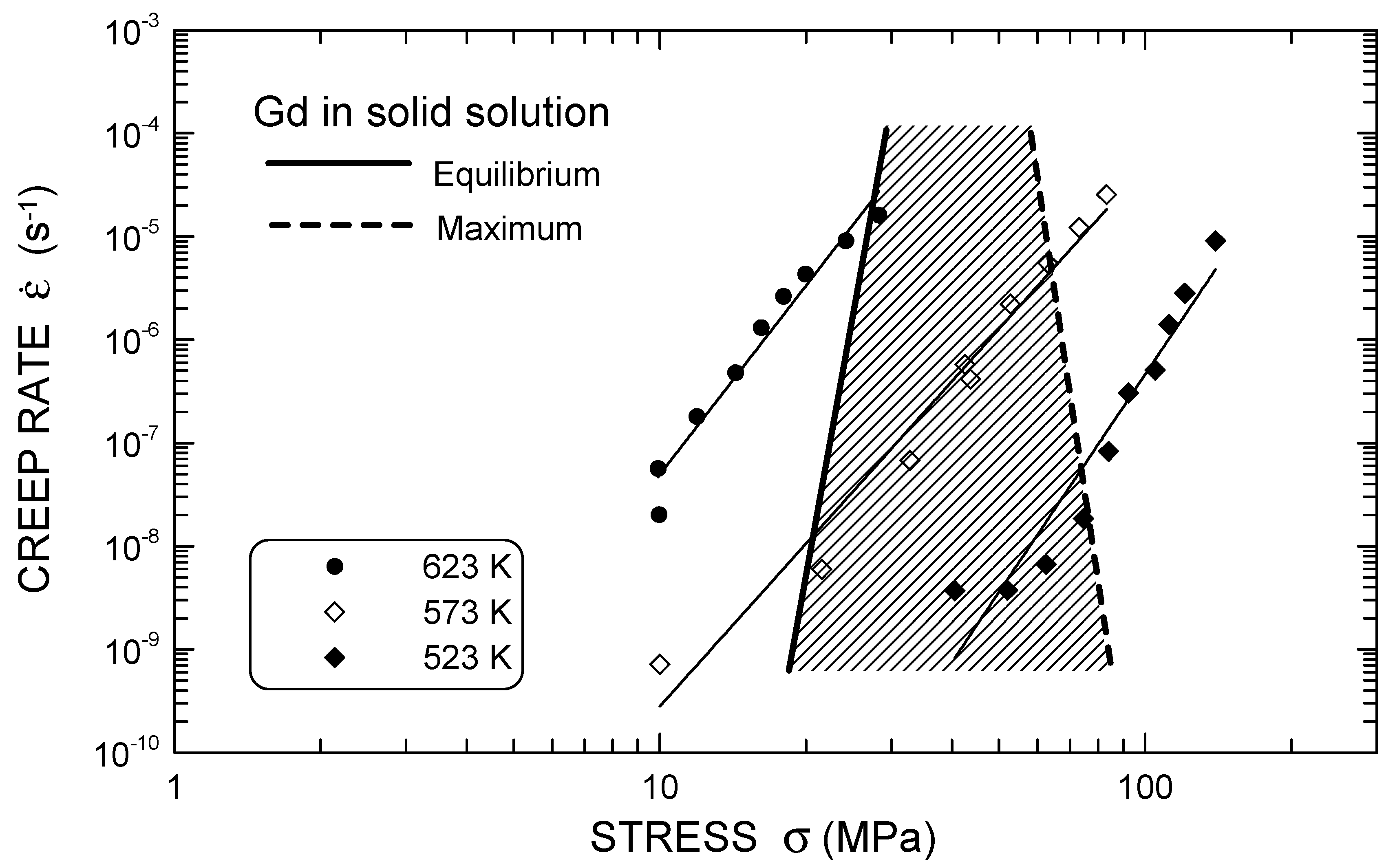 Crystals 13 00374 g009 Crystals 13 00374 g009
