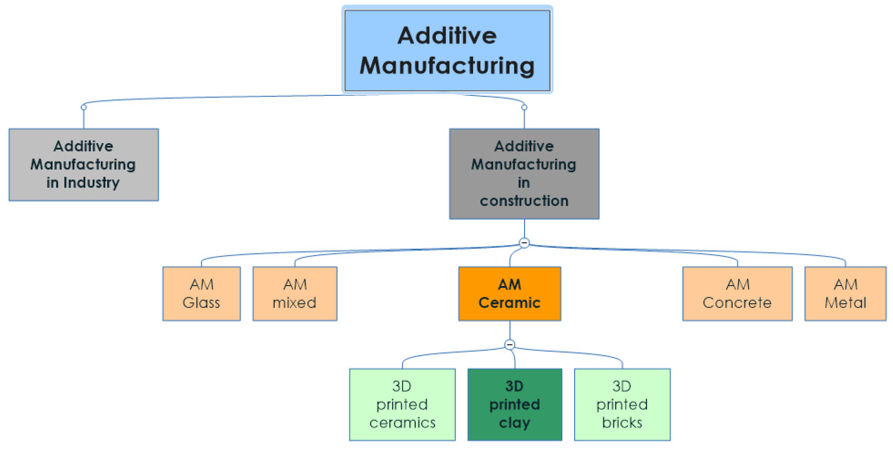 Crystals 13 00375 g001