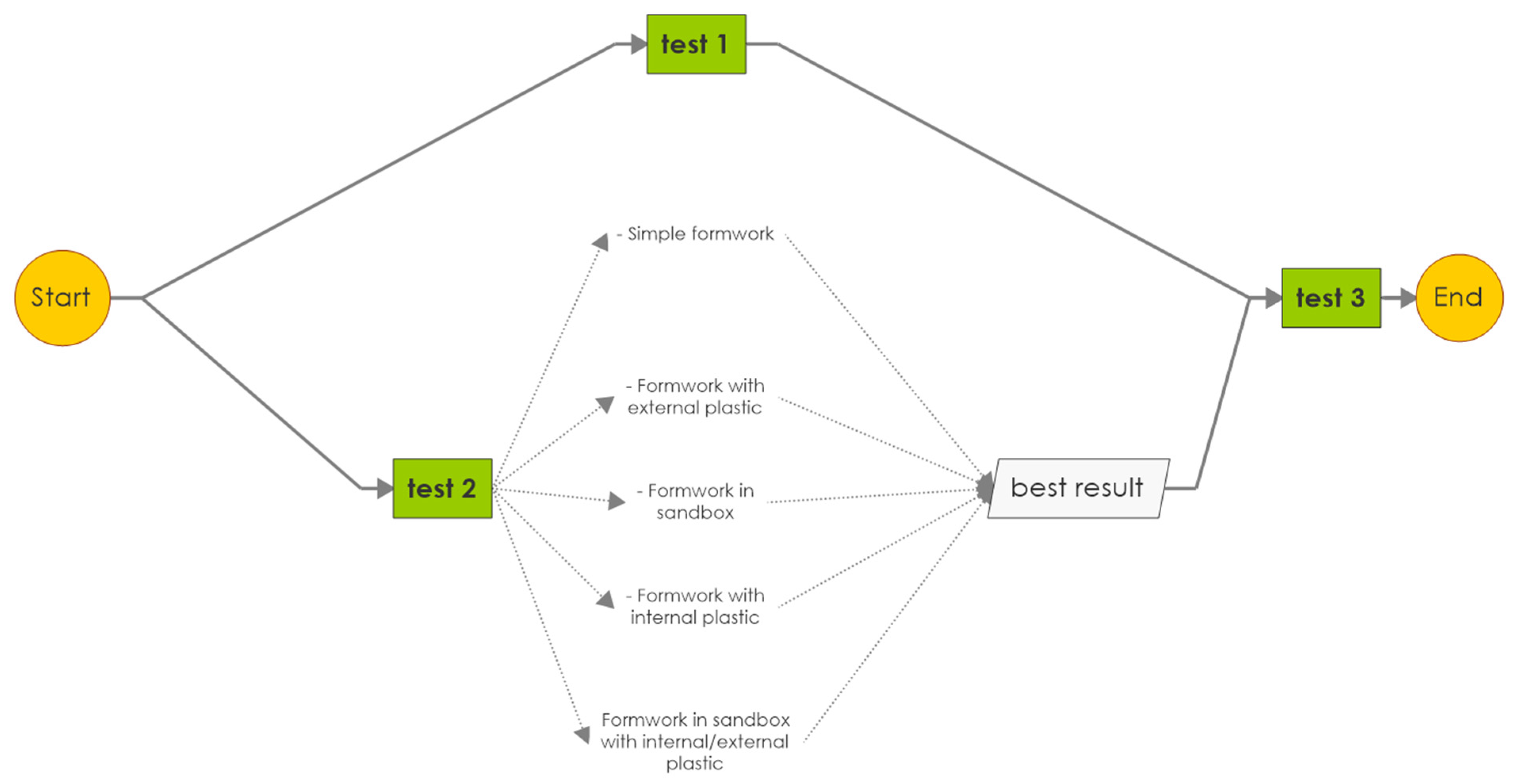 Crystals 13 00375 g003