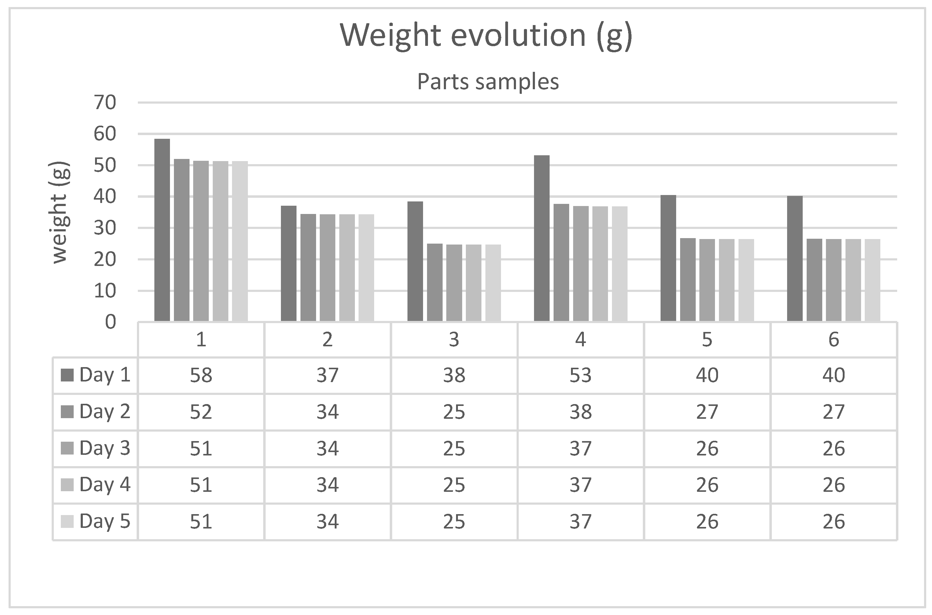 Crystals 13 00375 sch001