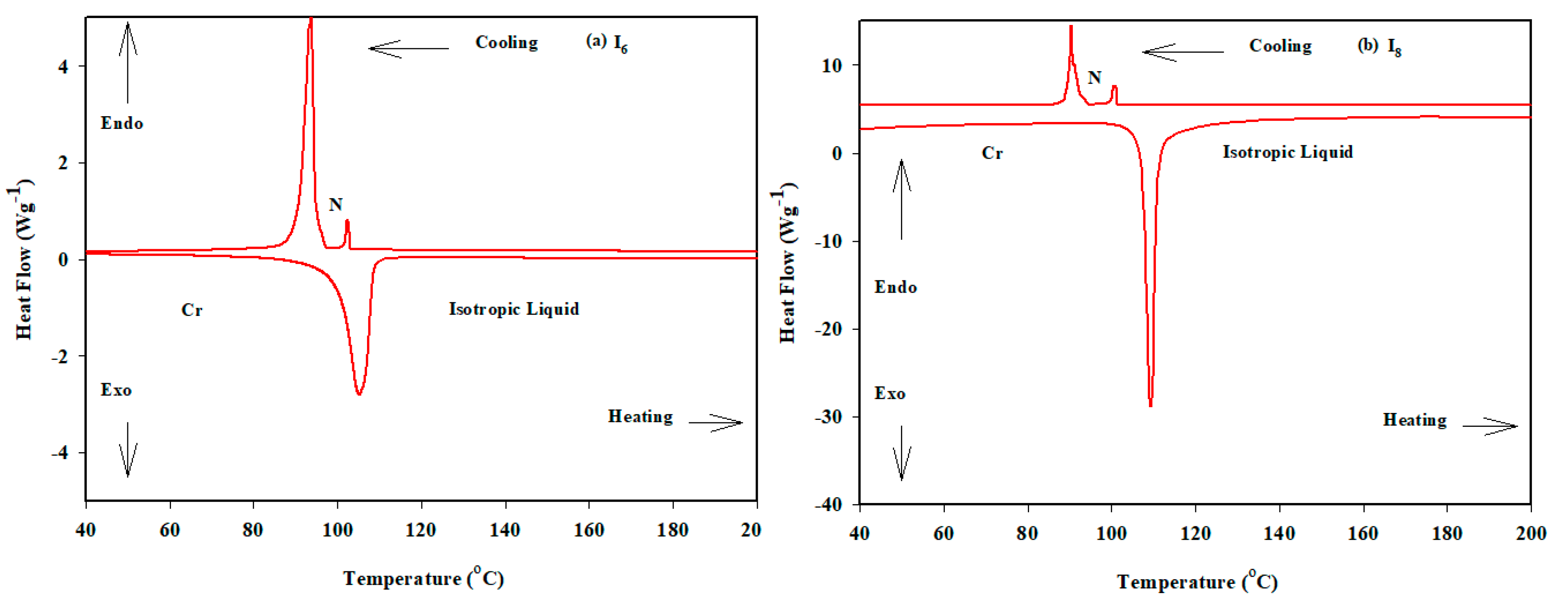 Crystals 13 00378 g001