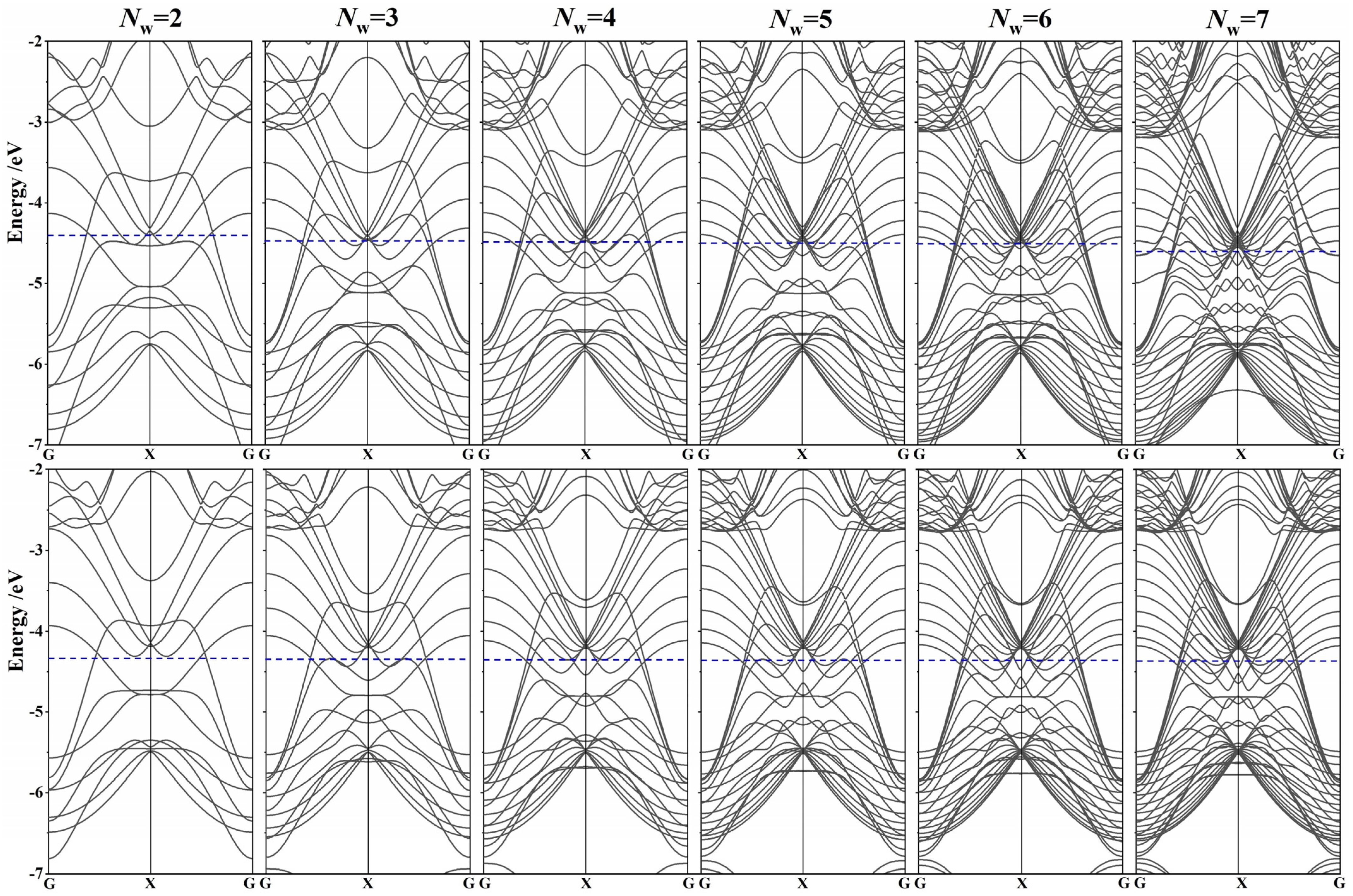 Crystals 13 00379 g002 Crystals 13 00379 g002