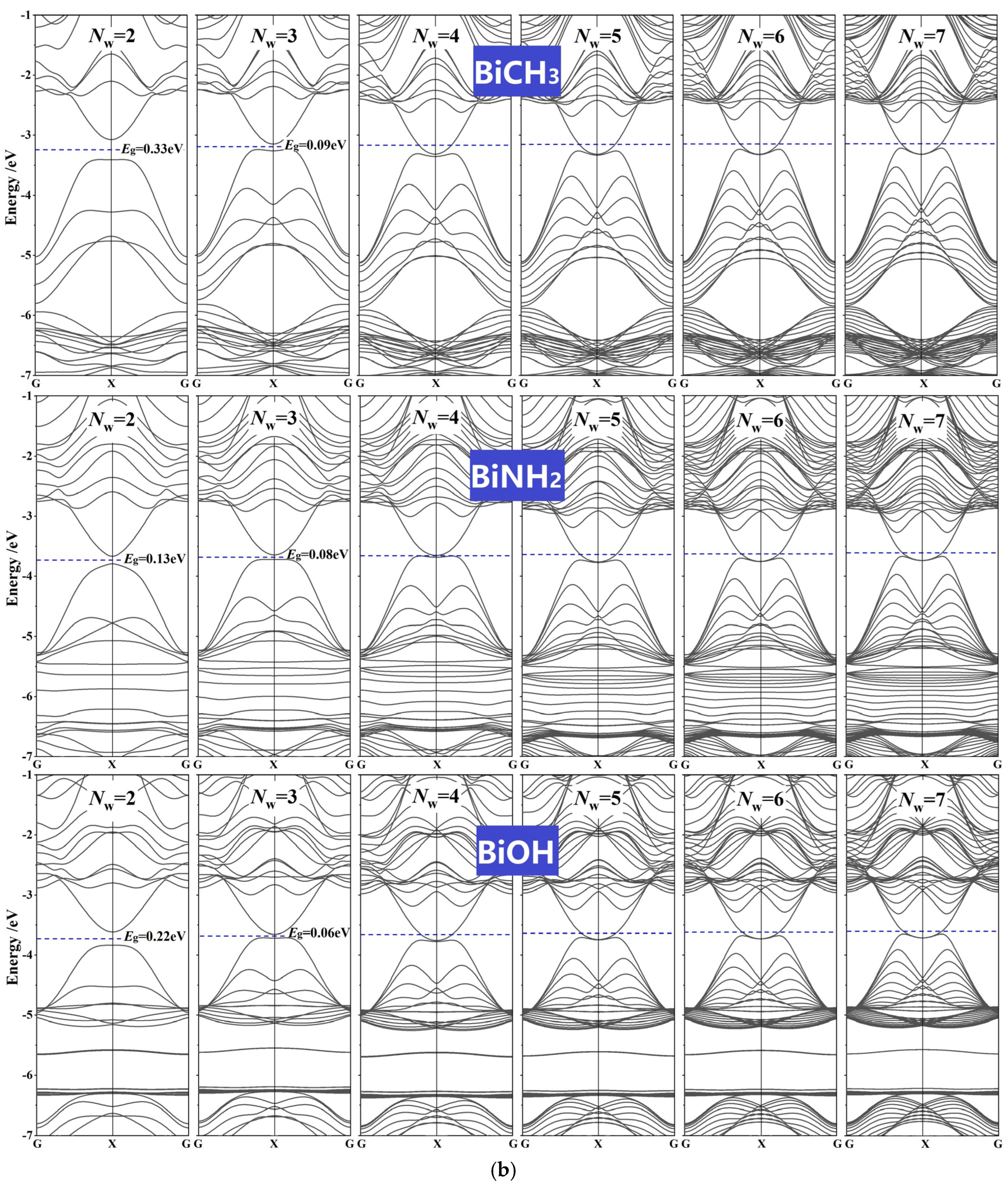 Crystals 13 00379 g003b Crystals 13 00379 g003b