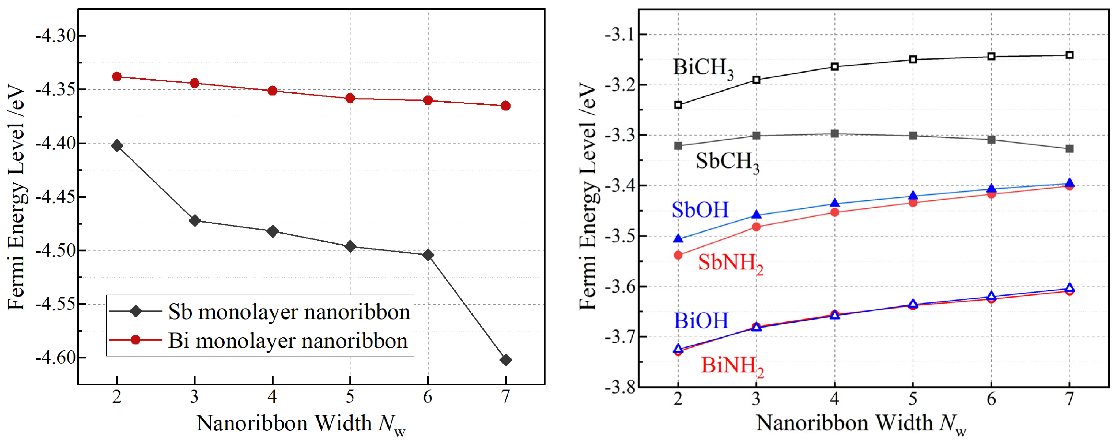 Crystals 13 00379 g004 Crystals 13 00379 g004