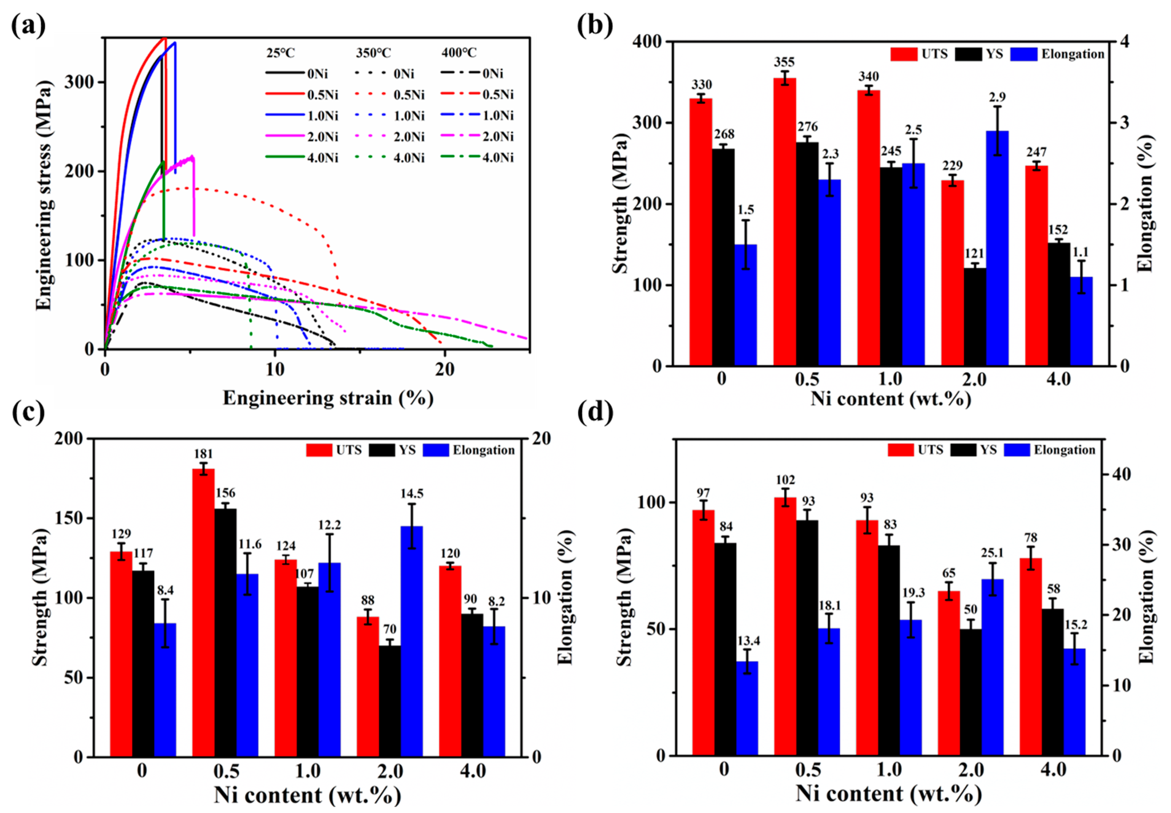 Crystals 13 00380 g006