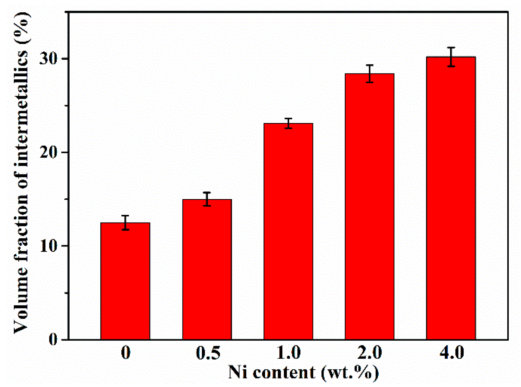Crystals 13 00380 g010