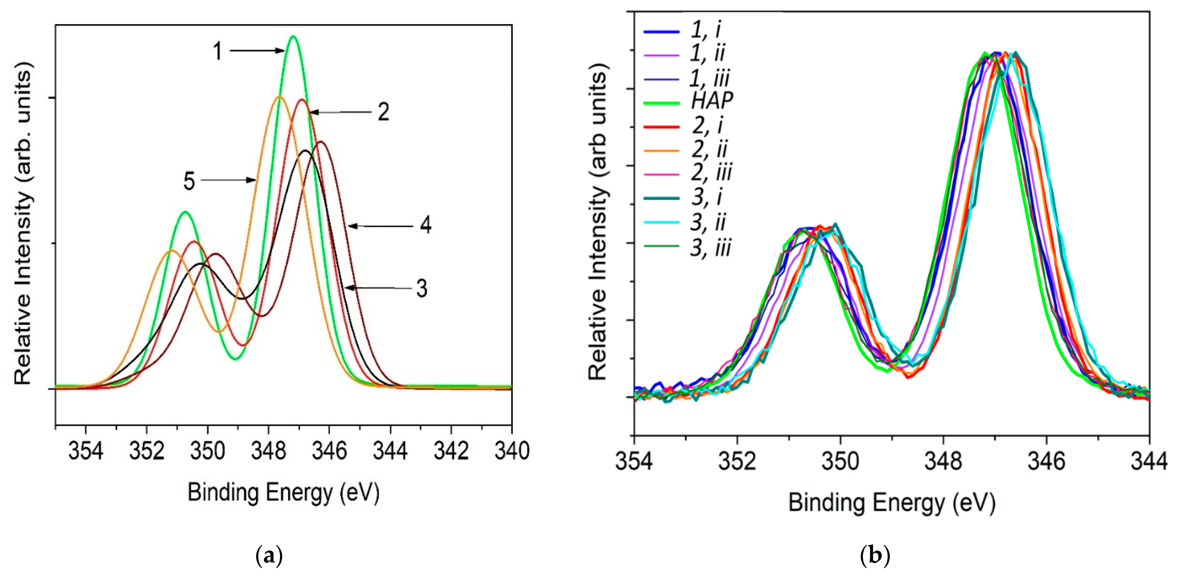 Crystals 13 00381 g003