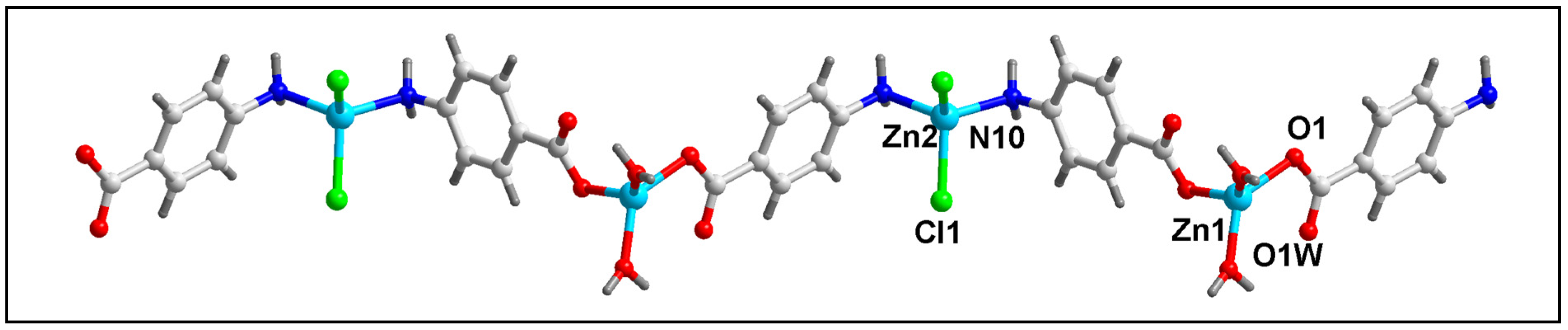 Crystals 13 00382 g001 Crystals 13 00382 g001