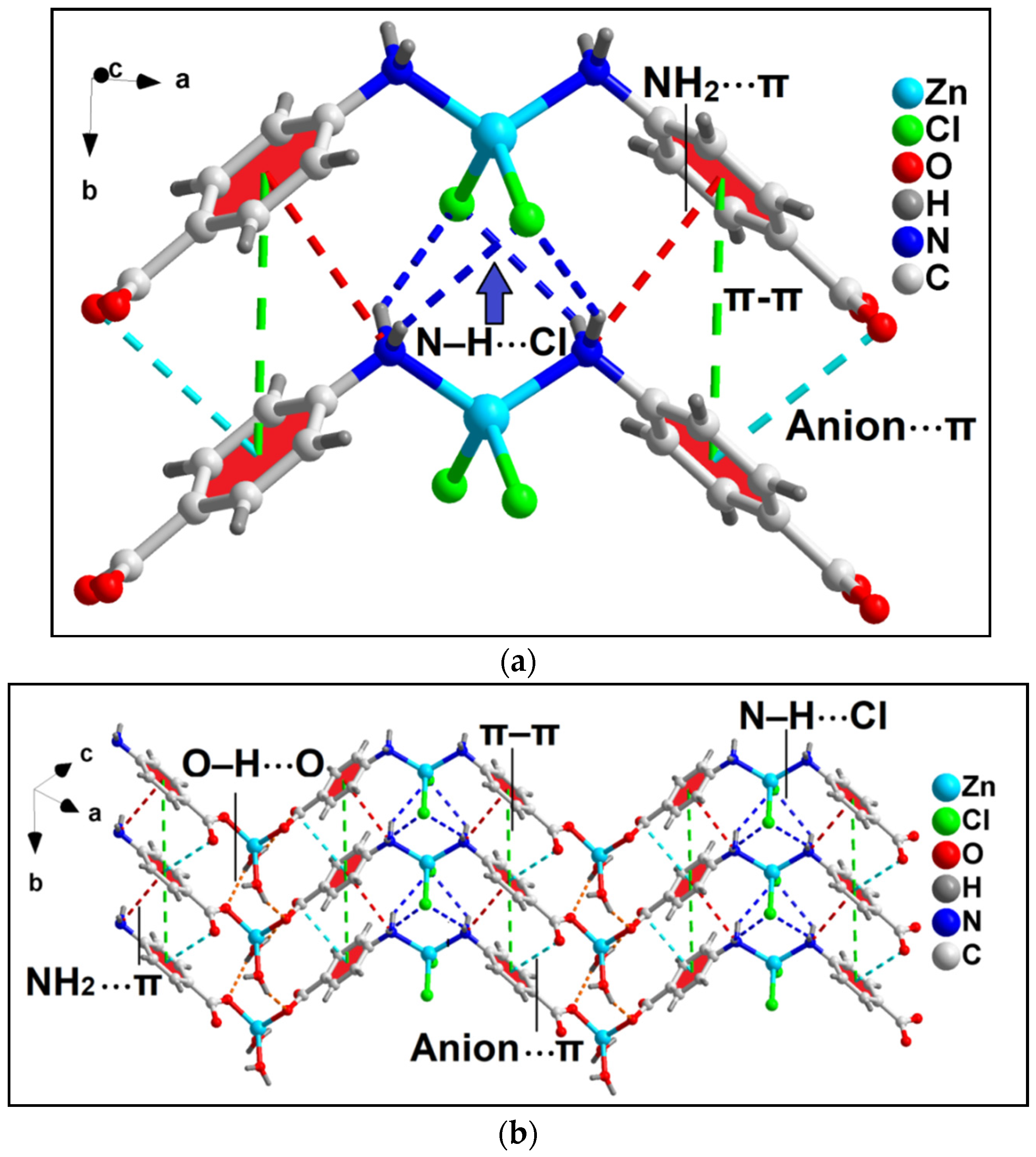 Crystals 13 00382 g003 Crystals 13 00382 g003