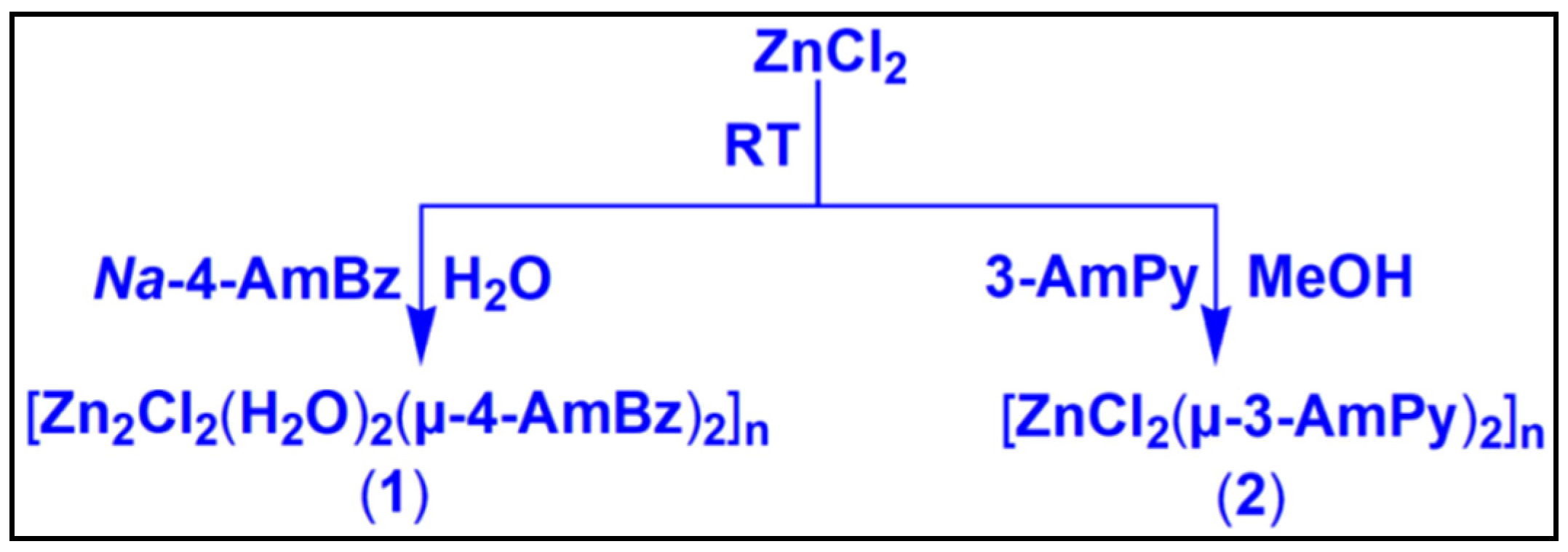 Crystals 13 00382 sch001 Crystals 13 00382 sch001