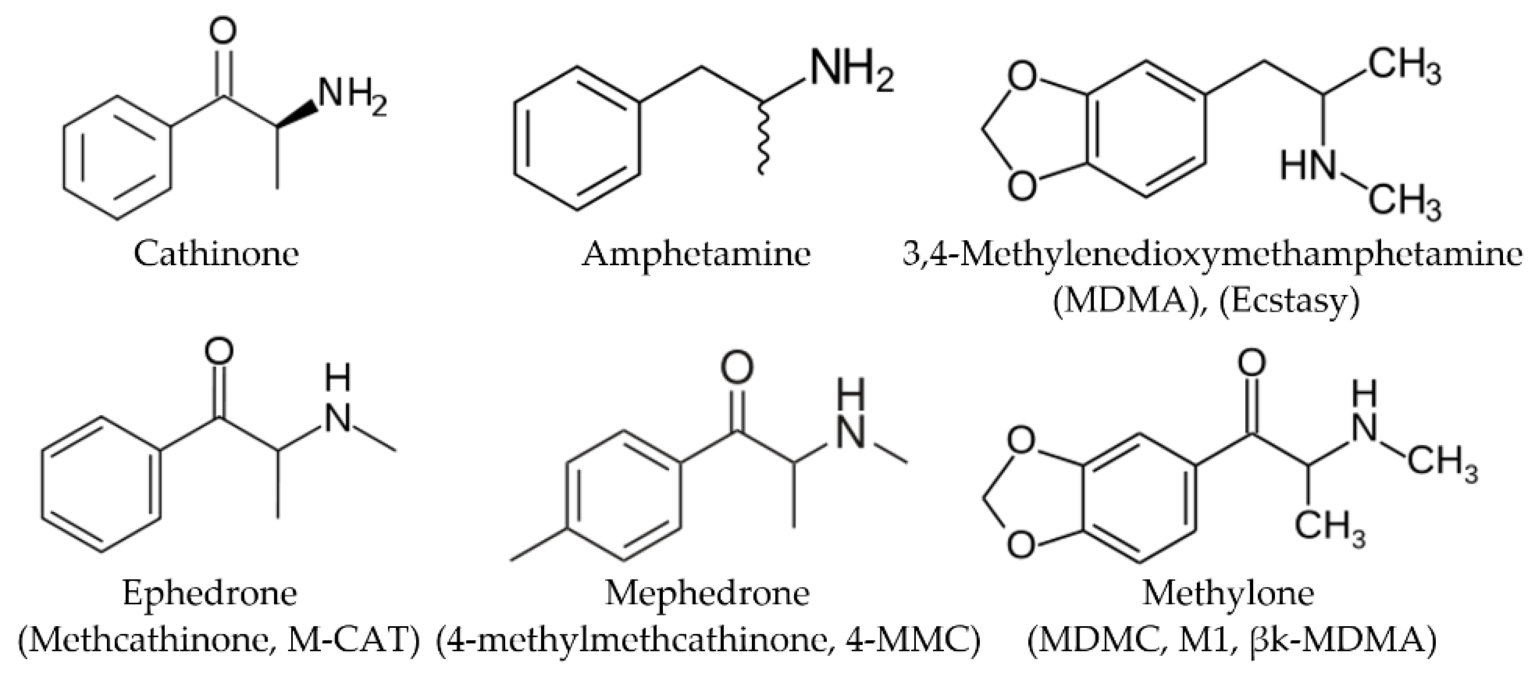 Crystals 13 00383 g001