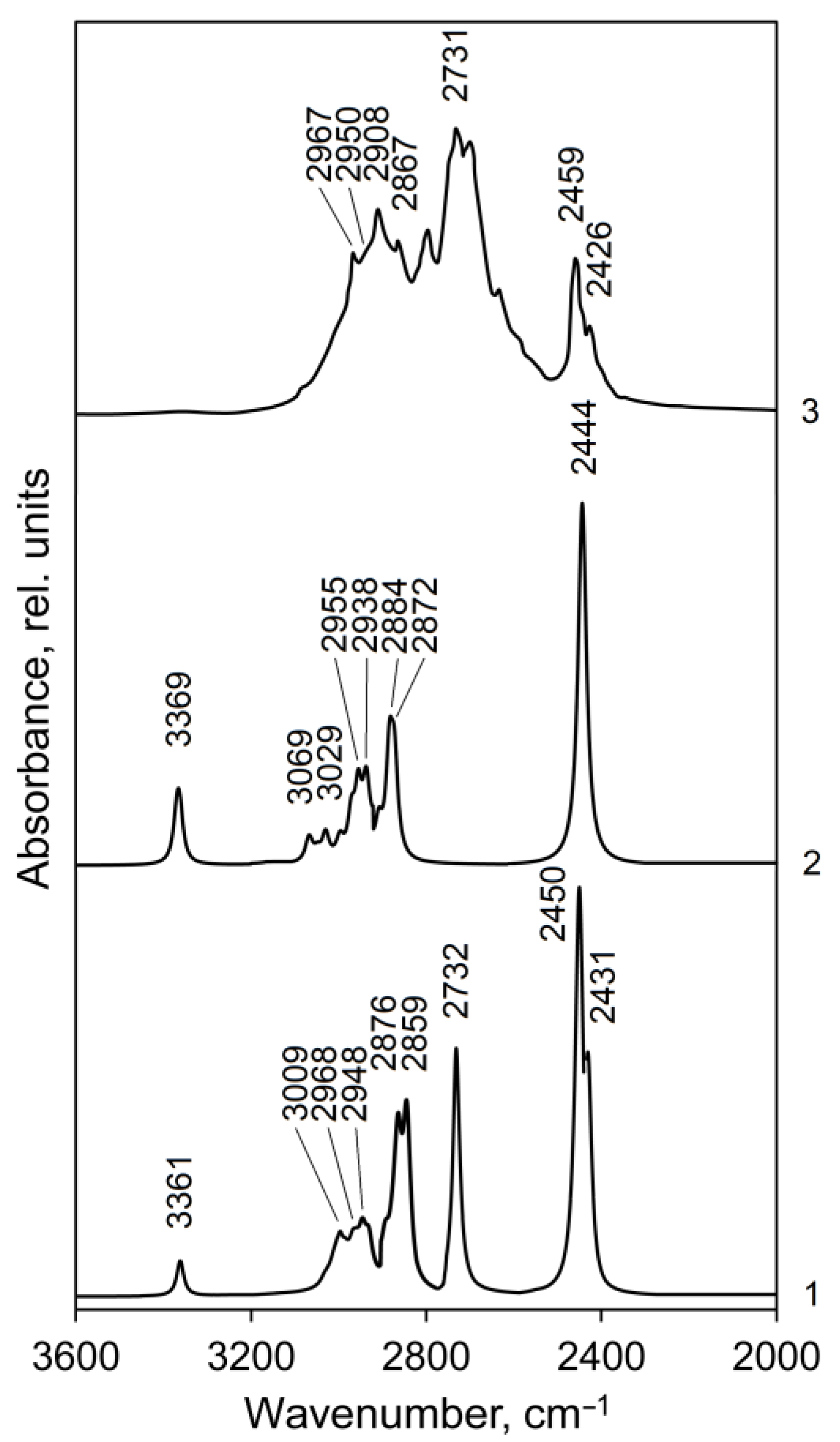Crystals 13 00383 g005