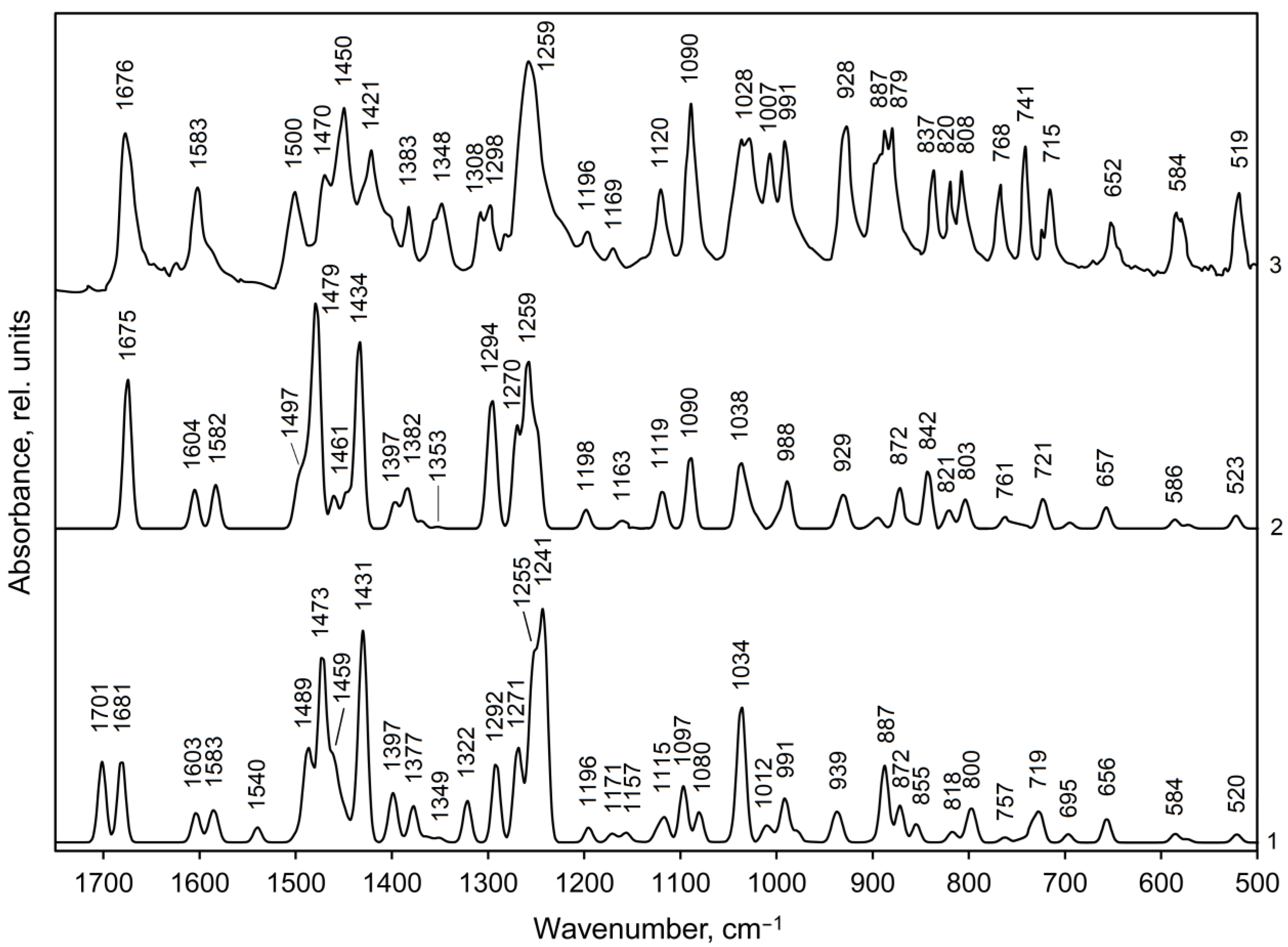 Crystals 13 00383 g006