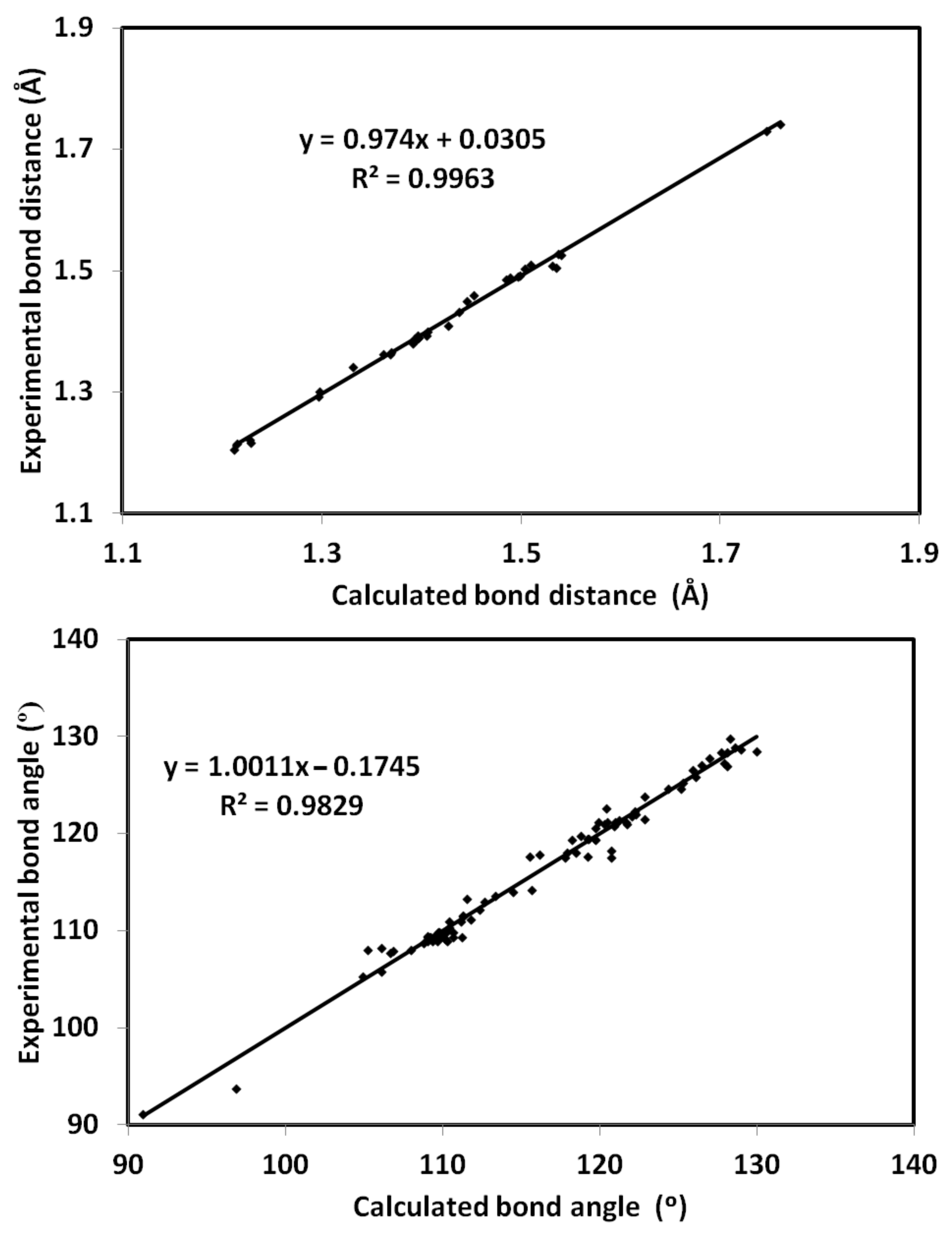 Crystals 13 00384 g007
