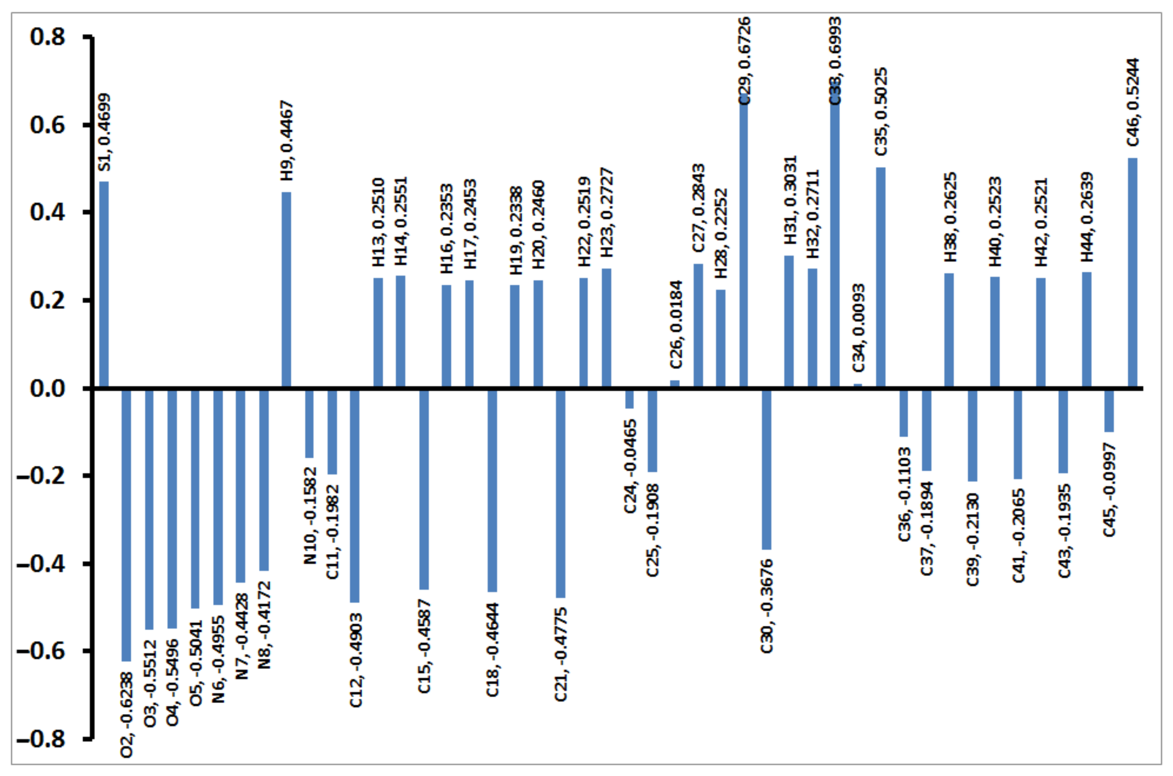 Crystals 13 00384 g008