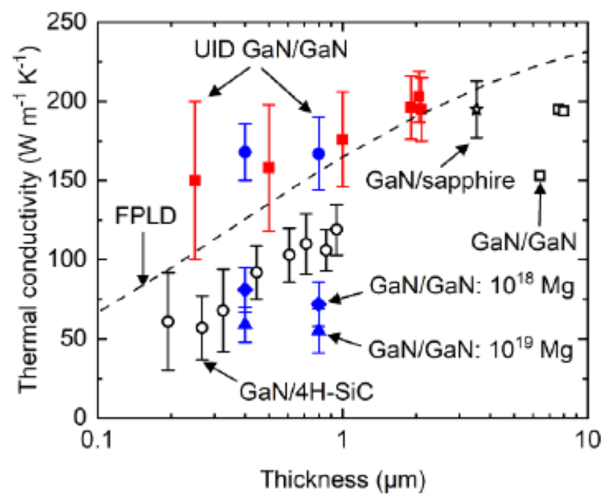 Crystals 13 00387 g007