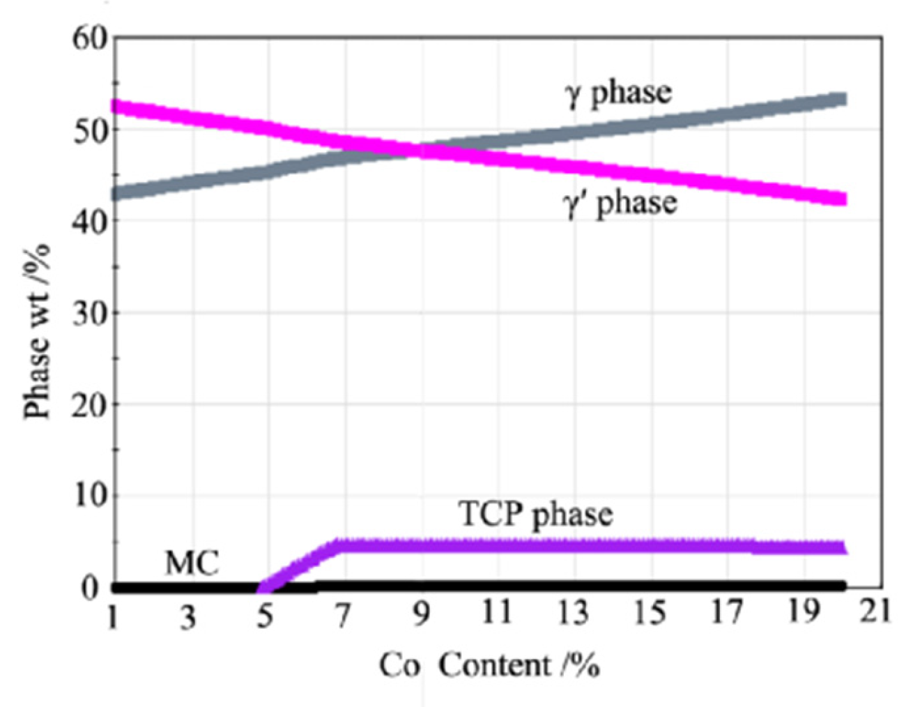 Crystals 13 00389 g012